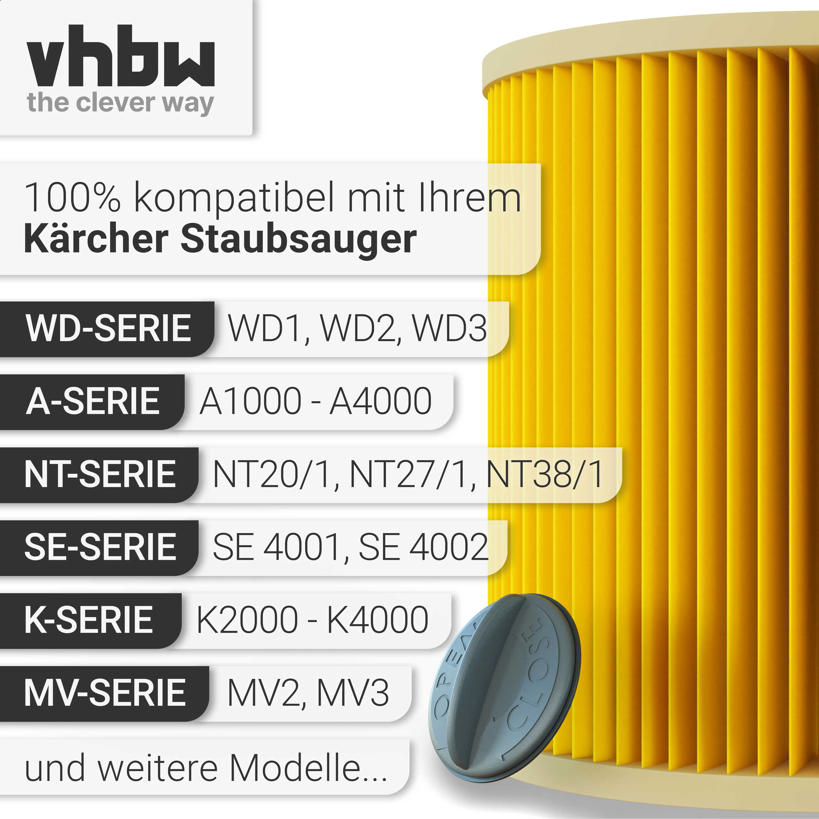 Das Bild zeigt einen gelben Filter und Text zur Kompatibilität mit Kärcher-Staubsaugern.