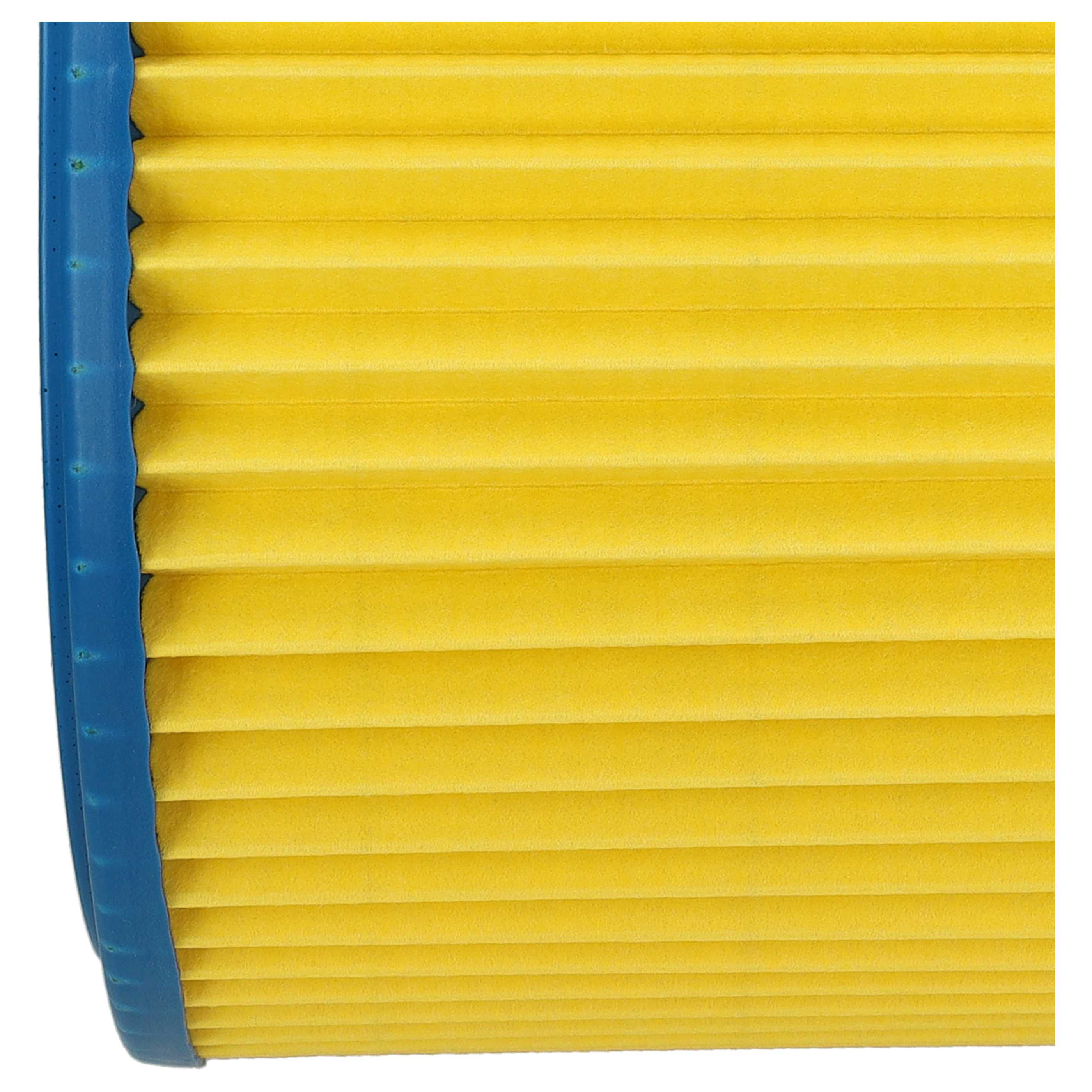 Nahaufnahme eines gelben Luftfilters mit blauem Rand. Der Filter hat viele horizontale Rippen.