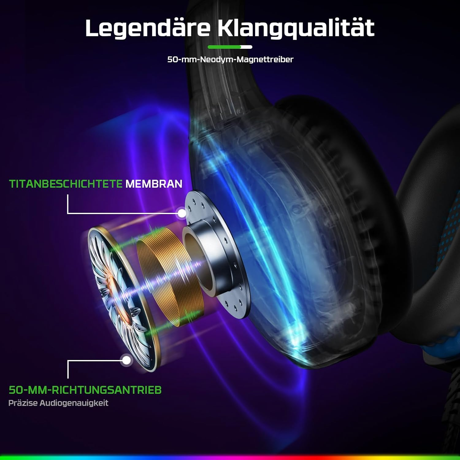 Widok przekrojowy słuchawek ukazujący elementy wewnętrzne. Etykiety tekstowe opisują membranę tytanową i przetwornik 50 mm.