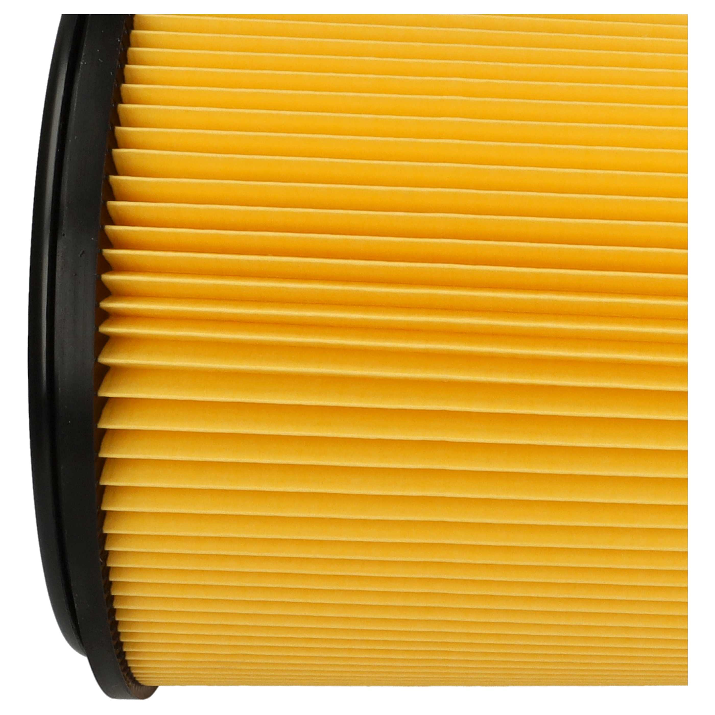 Nahaufnahme eines gelben Luftfilters mit schwarzem Rand. Der Filter hat viele horizontale, parallele Falten.