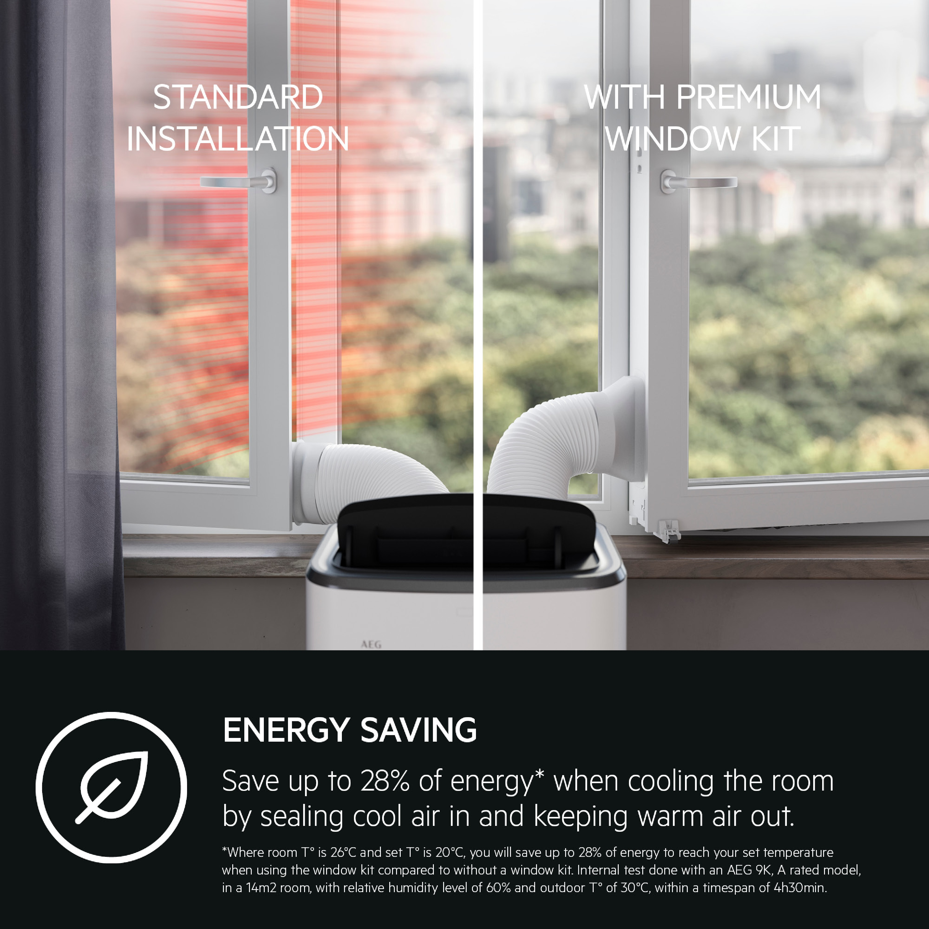 La imagen muestra un aire acondicionado con dos opciones de instalación: estándar y con un kit de ventana premium.