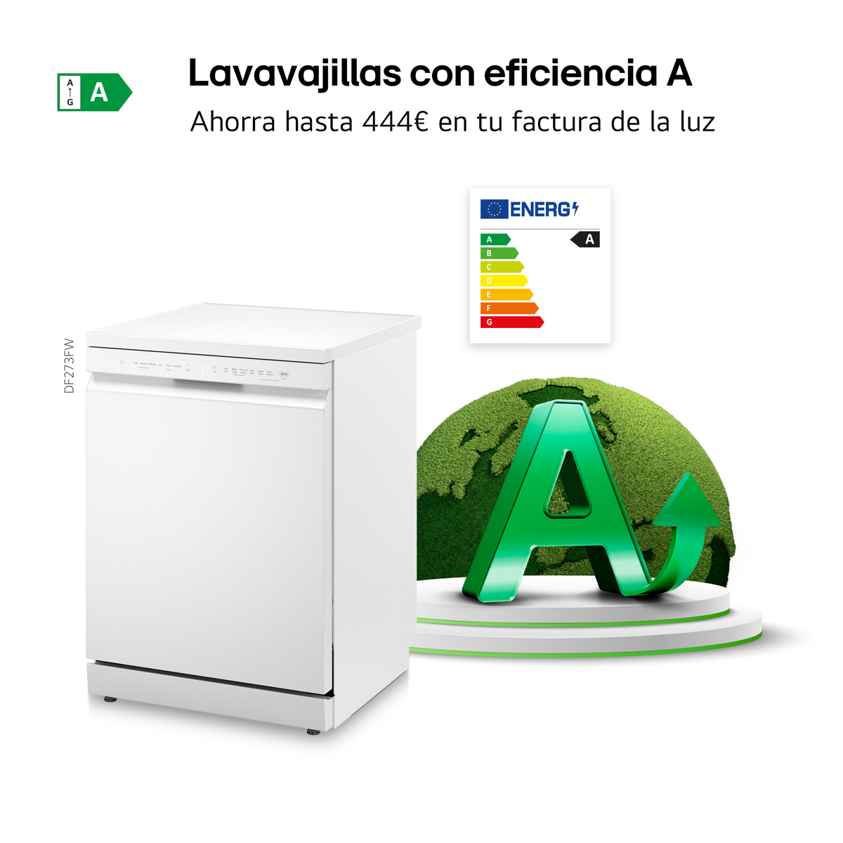 Lavastoviglie bianca con etichetta energetica A. Sfondo: globo verde e simbolo A verde.