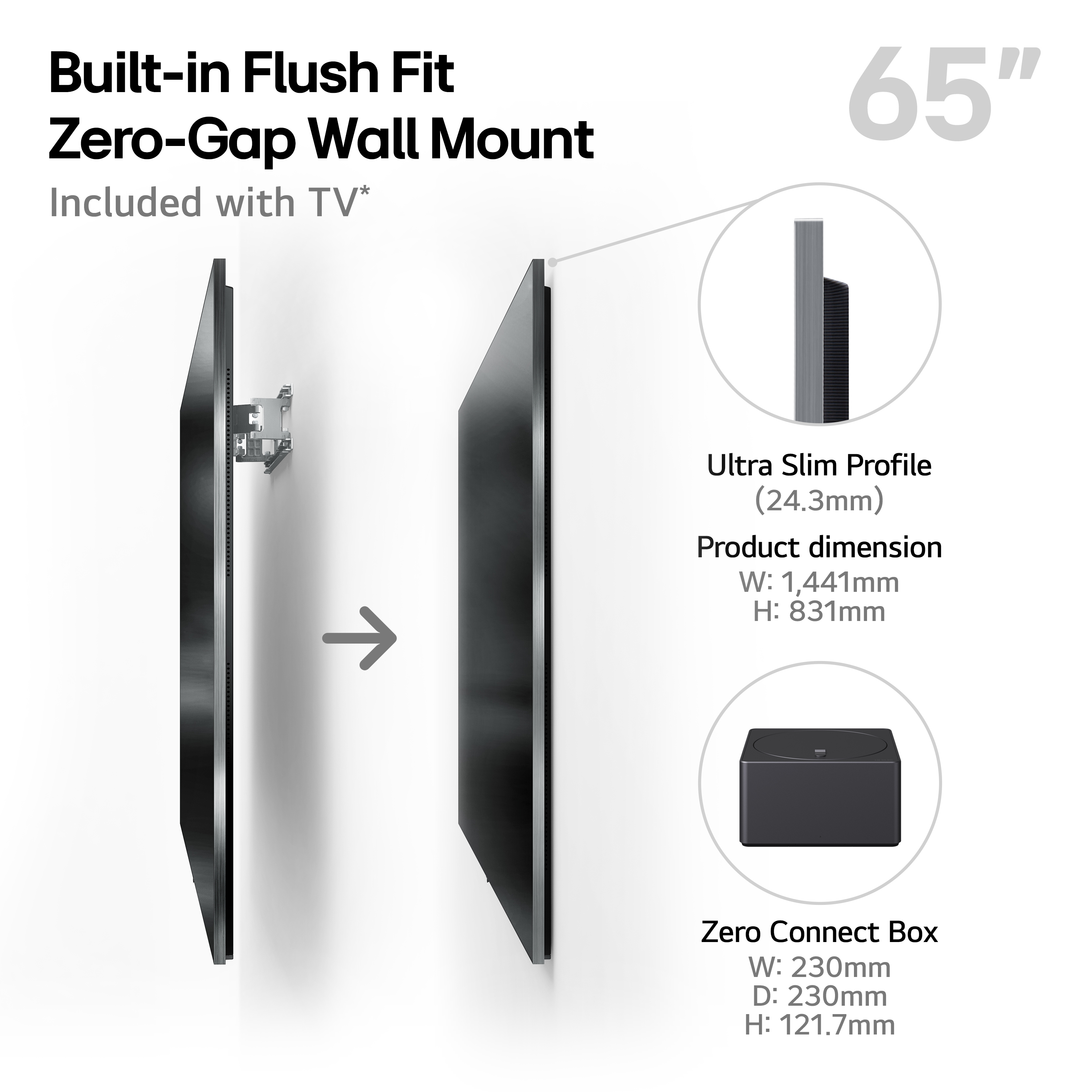 Obraz przedstawia telewizor z uchwytem ściennym i zerowym boxem połączeniowym. Podano również wymiary i profil.