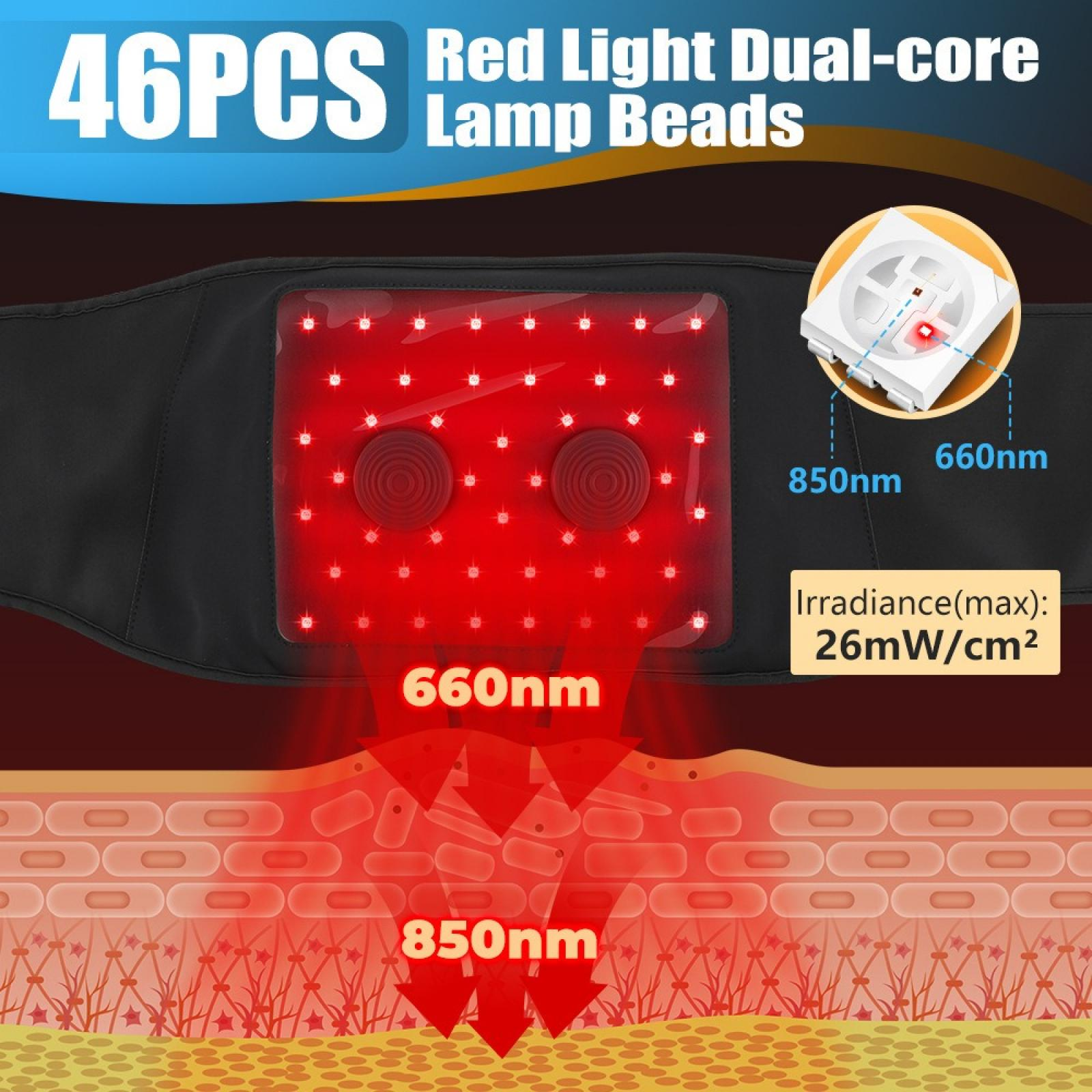 Das Bild zeigt ein Rotlichttherapiegerät. Es hat einen schwarzen Gürtel, rote Lichter und eine Illustration der Lichtdurchdringung.
