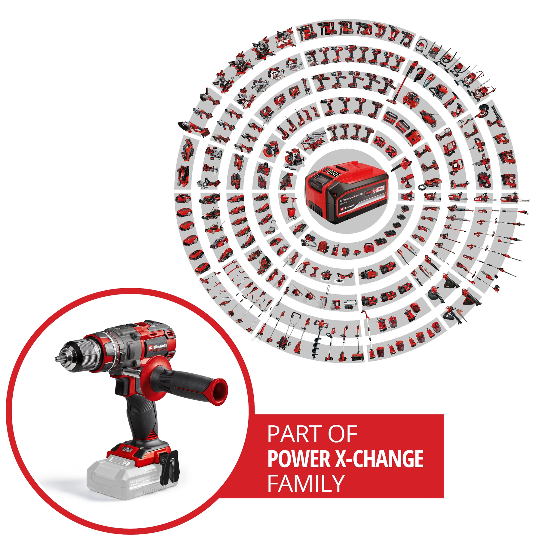 Wyróżniona czerwono-czarna wiertarka z akumulatorem. Narzędzia w okrągłym wzorze w tle.