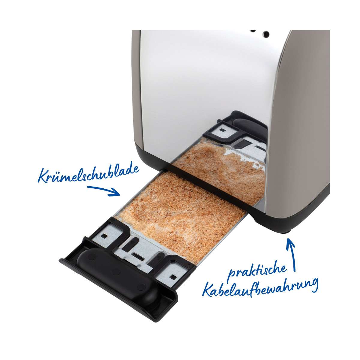 Ein Toaster mit herausgezogener Krümelschublade. Die Schublade ist mit Krümeln gefüllt. Deutscher Text kennzeichnet Krümelschublade und Kabelaufbewahrung.