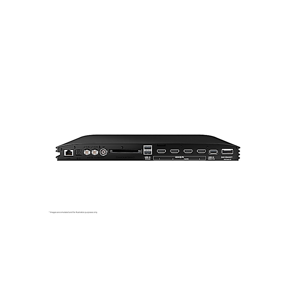 Vue arrière d'un appareil noir avec divers ports : LAN, CI, antenne, USB, HDMI et One Connect. Texte en bas : Les images sont simulées.