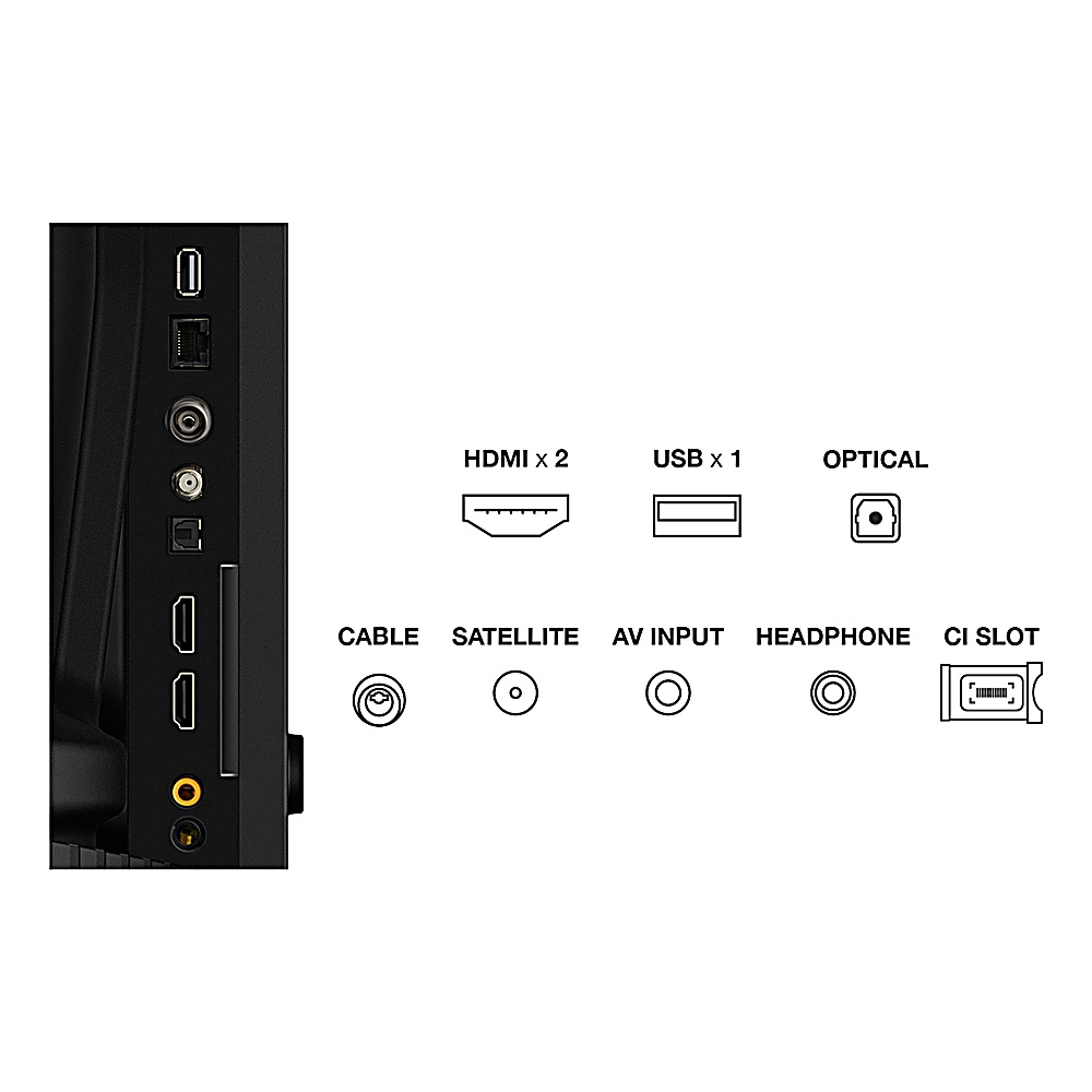 Porty TV: HDMI x2, USB x1, Optyczny, Kabel, Satelitarny, Wejście AV, Słuchawki, Gniazdo CI i inne porty połączeniowe.