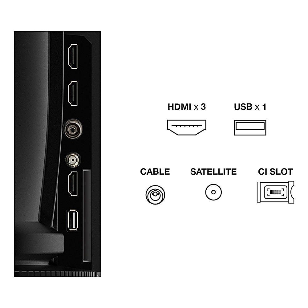 Panneau arrière du téléviseur avec ports : HDMI x3, USB x1, câble, satellite et logement CI. Panneau noir à gauche.