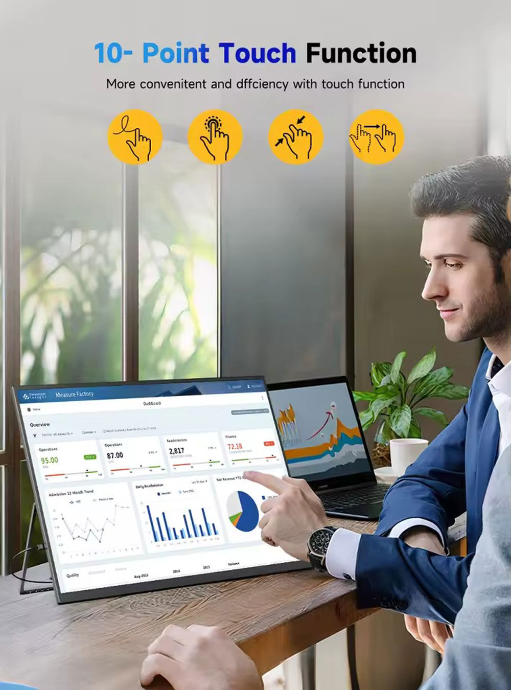 Un hombre utiliza un monitor de pantalla táctil que muestra datos. En la mesa de madera hay un portátil y una taza de café. El texto dice '10-Point Touch Function'.