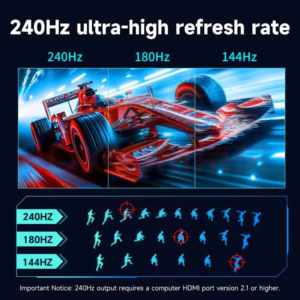 La imagen muestra un coche de carreras rojo, con diferentes frecuencias de actualización (240Hz, 180Hz, 144Hz). Abajo, figuras muestran el efecto.