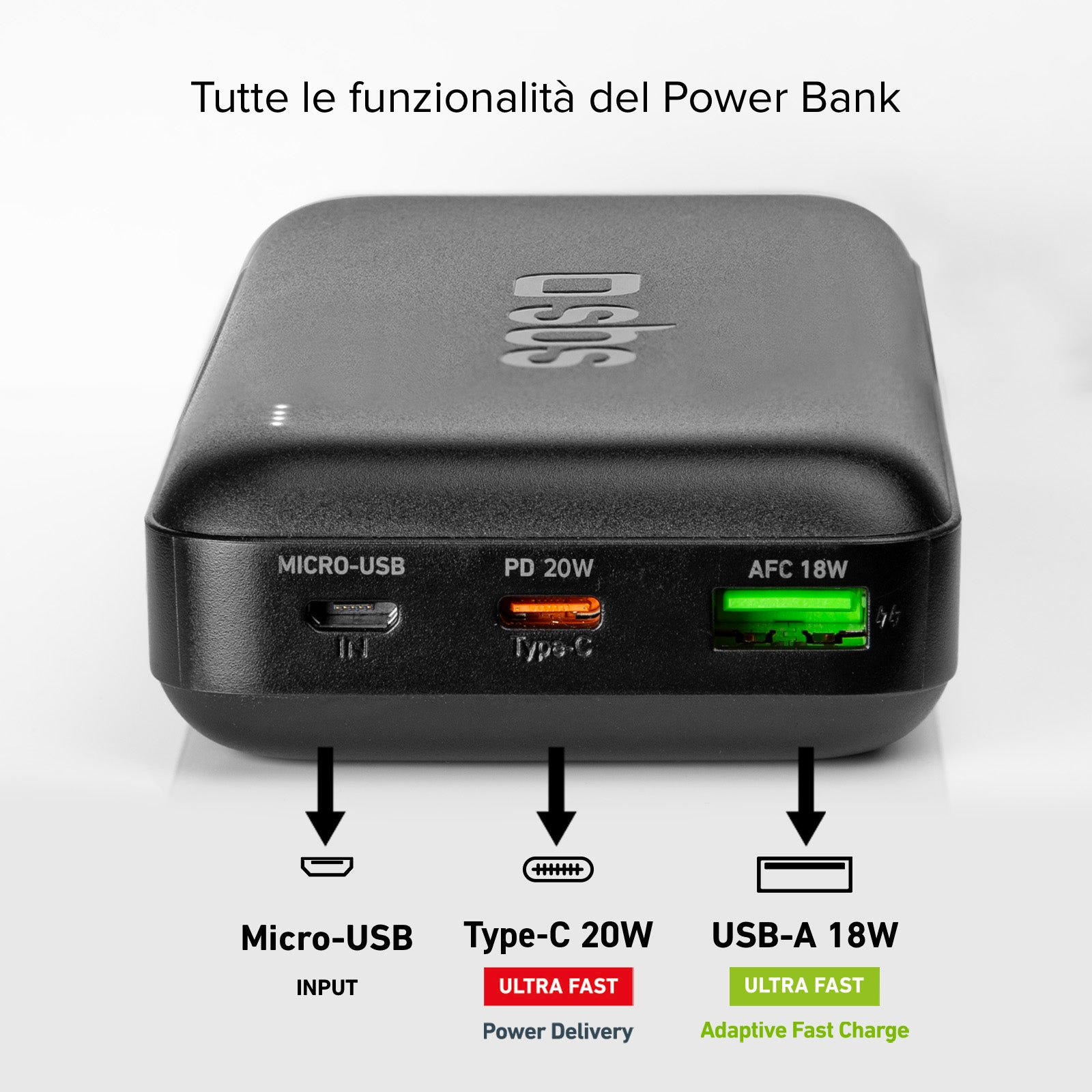 Czarny power bank z portami Micro-USB, Type-C 20W i USB-A 18W. Etykiety wskazują wejście i możliwości szybkiego ładowania.