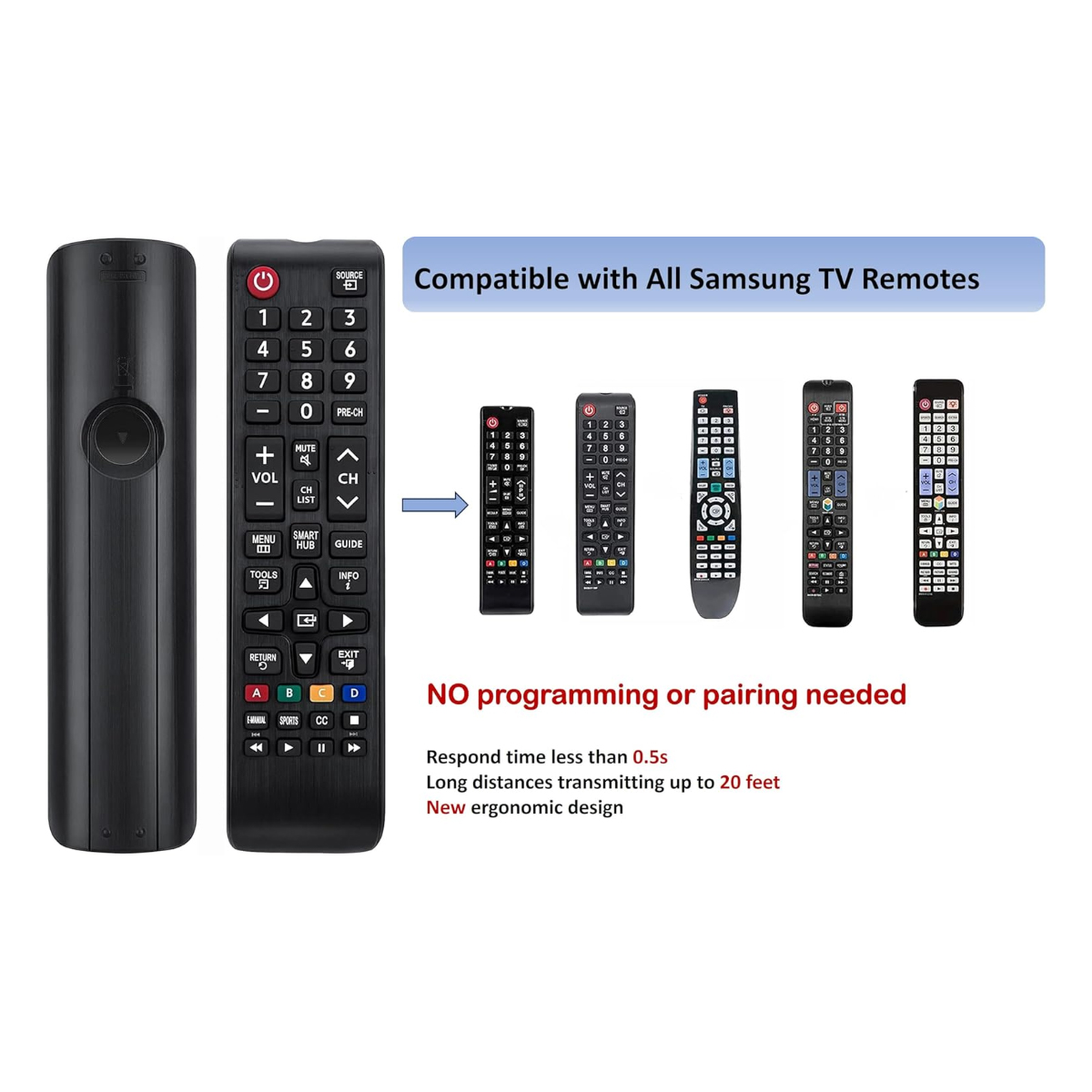 Bild zeigt eine TV-Fernbedienung und andere Fernbedienungen. Text: Kompatibel mit Samsung TVs, keine Programmierung erforderlich, große Entfernung.