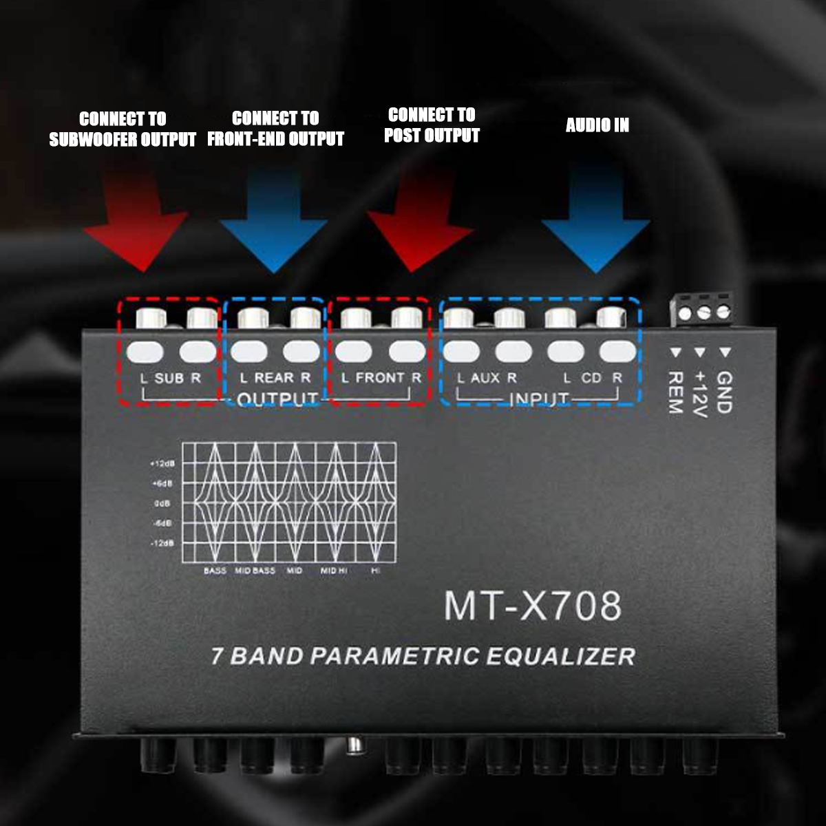 Schwarzer Audio-Equalizer mit Bezeichnungen für Subwoofer-, Front-End- und Post-Ausgänge. Enthält Eingangs- und Ausgangsanschlüsse sowie eine grafische Anzeige.