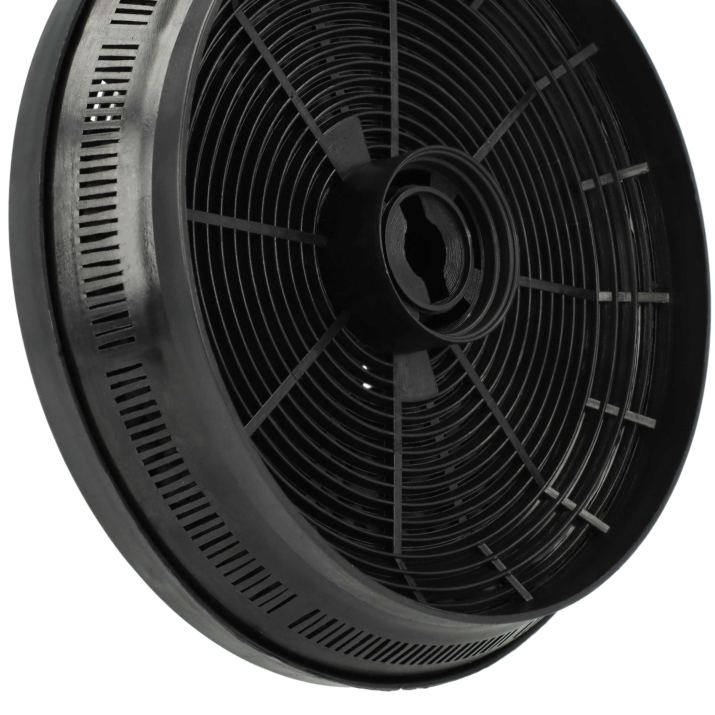 Nahaufnahme eines schwarzen, kreisförmigen Objekts mit konzentrischen Linien und einem Mittelloch. Es hat geschlitzte Kanten.