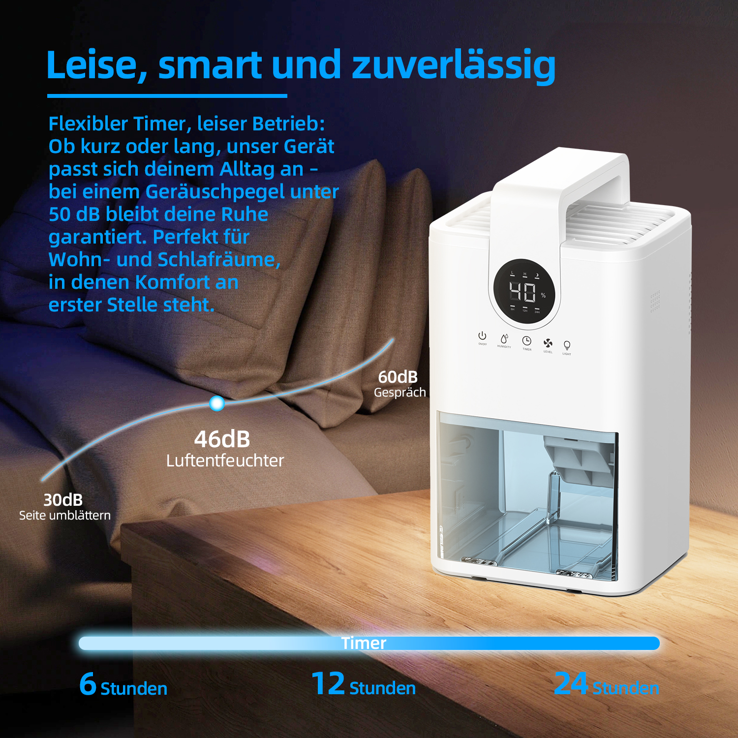 Ein weißer Luftentfeuchter auf einem Holztisch. Ein Display zeigt 40%. Text zeigt Timereinstellungen, Geräuschpegel und Produktmerkmale.
