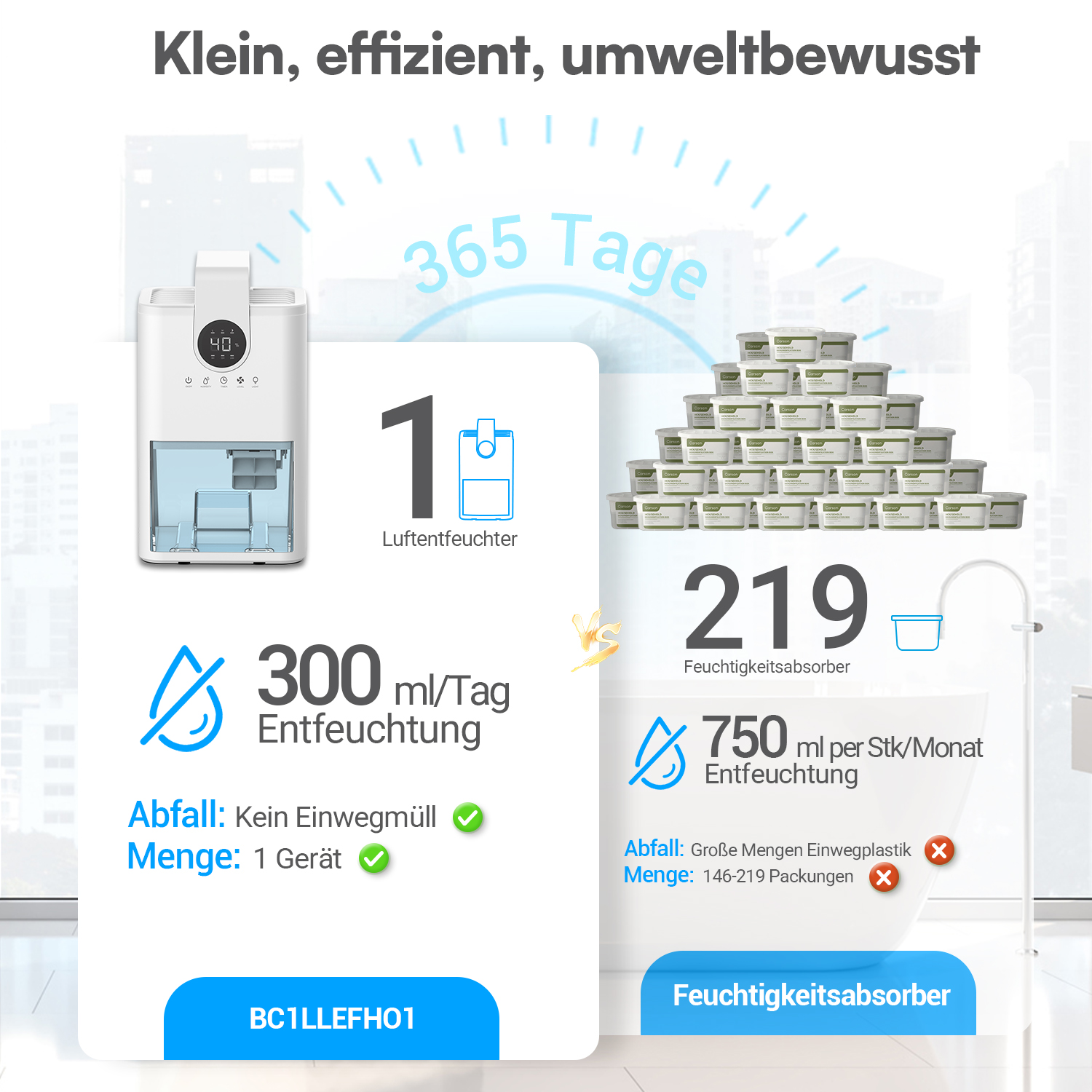 Das Bild zeigt einen Luftentfeuchter im Vergleich zu einem Feuchtigkeitsabsorber. Der Luftentfeuchter hat wenig Abfall, während der Absorber viel hat.