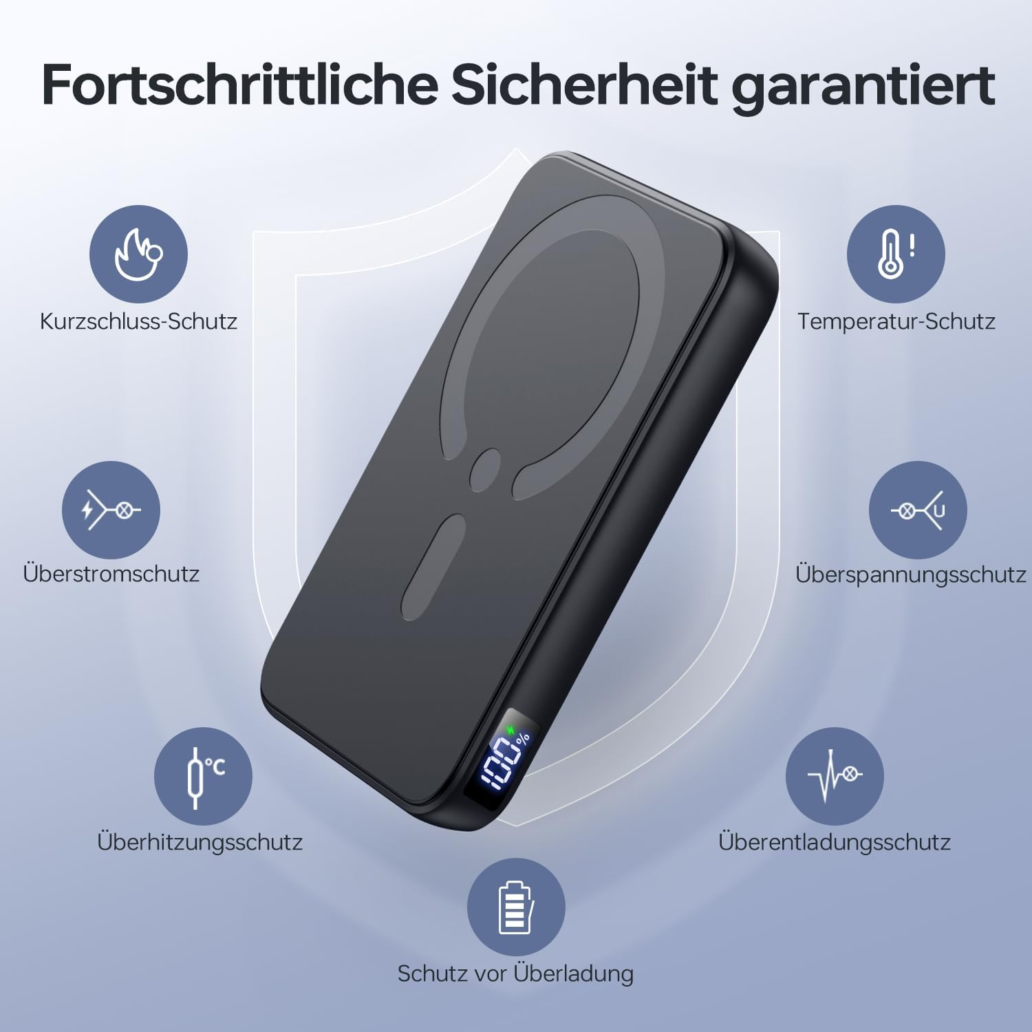 Czarny power bank z cyfrowym wyświetlaczem pokazującym 100%. Otoczony ikonami reprezentującymi funkcje bezpieczeństwa, wszystko na jasnoniebieskim tle.