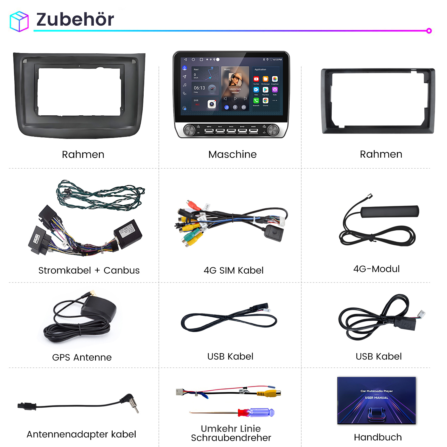 Multimedia-Zubehör fürs Auto: Rahmen, Headunit, Verkabelung, Antennen, Kabel, Schraubendreher und Benutzerhandbuch.