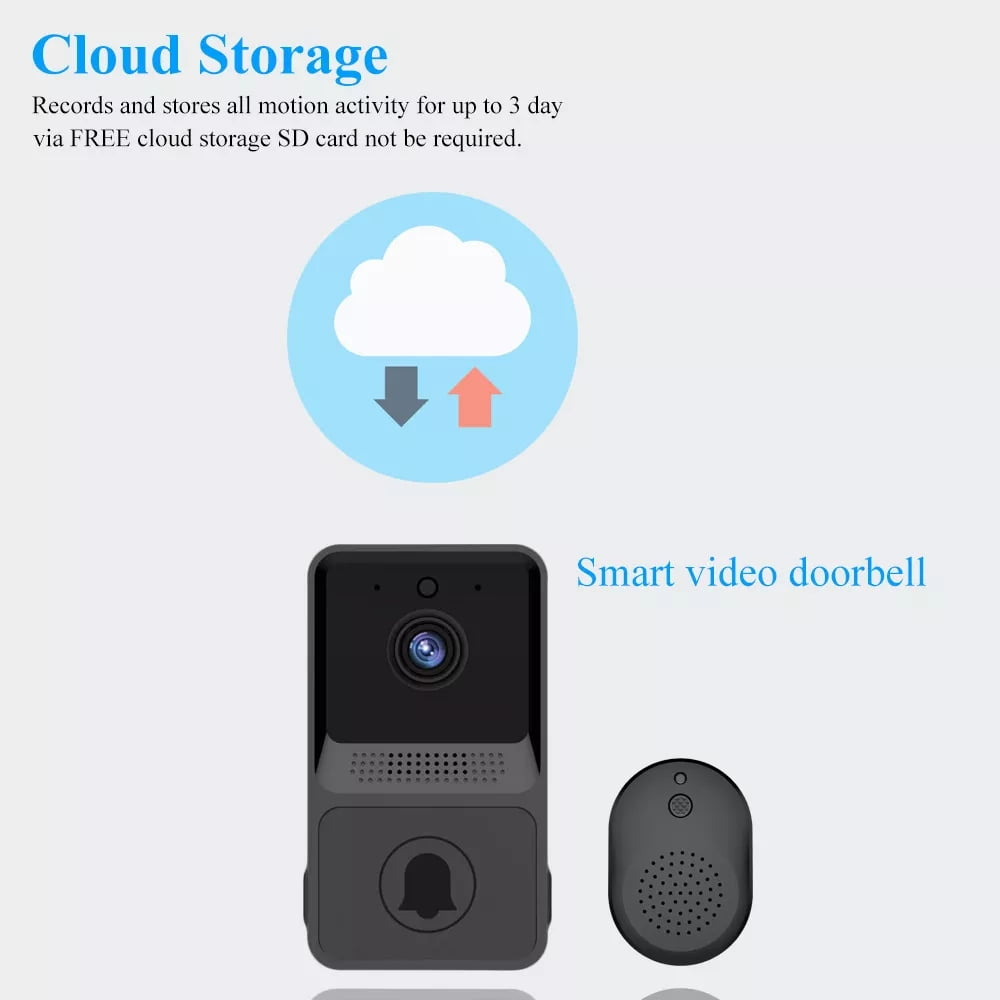 Das Bild zeigt eine intelligente Video-Türklingel mit einer Cloud-Speicher-Grafik. Die Türklingel ist schwarz, und eine kleine Fernbedienung ist ebenfalls vorhanden.