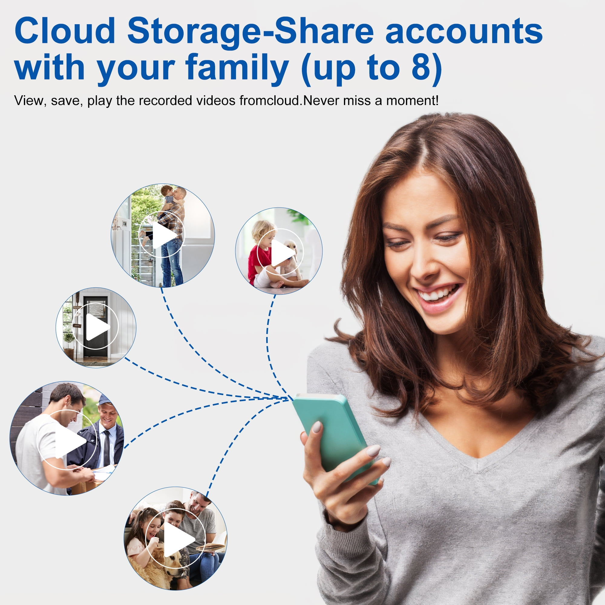 Frau lächelt, hält ein Telefon. Bilder zeigen Familie, die Cloud-Videos teilt. Text: Cloud-Speicher, Konten mit der Familie teilen.