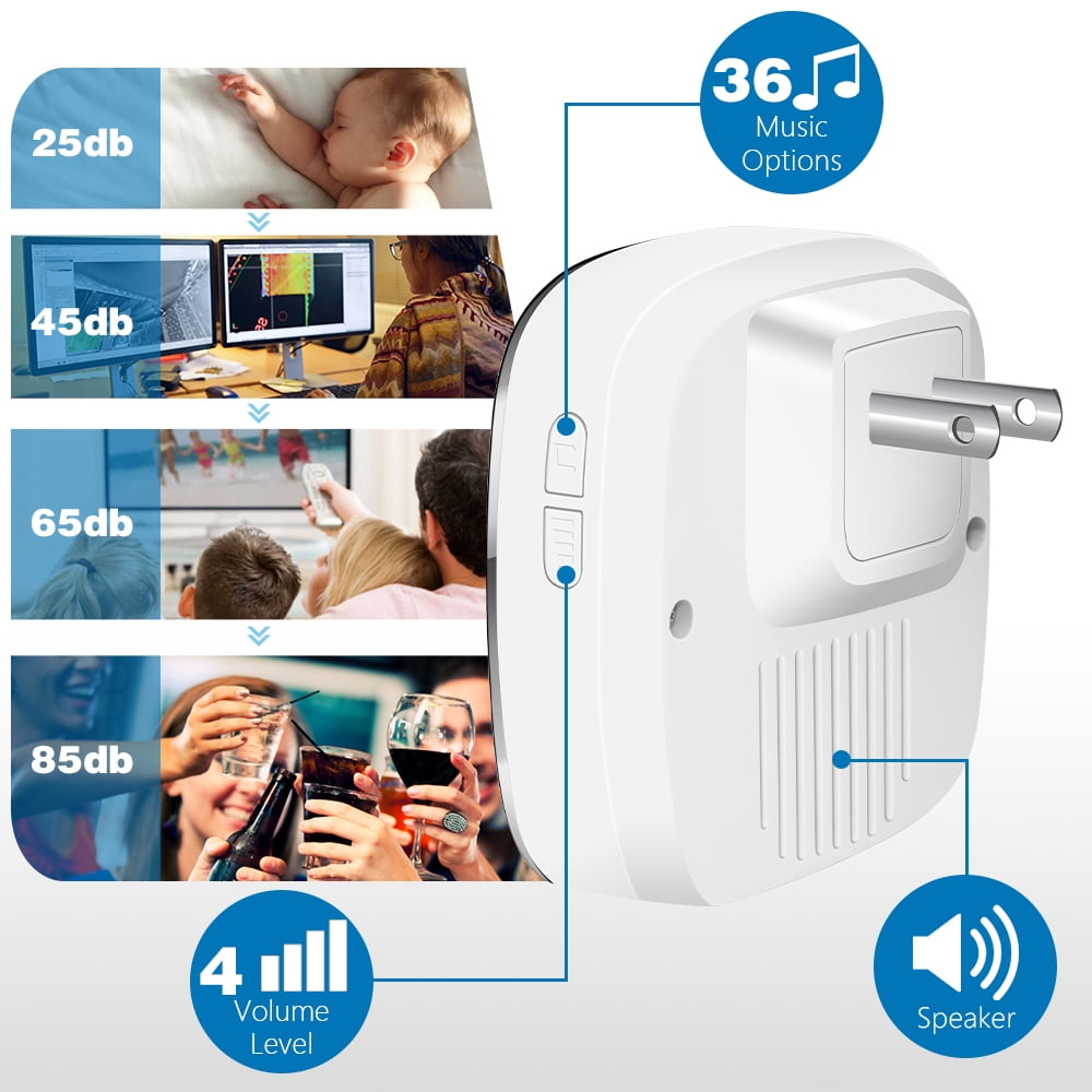 Ein weißes Steckdosen-Gerät mit Schallpegeln: 25 dB, 45 dB, 65 dB, 85 dB. Merkmale sind 36 Musikoptionen, 4 Lautstärkepegel und ein Lautsprecher.