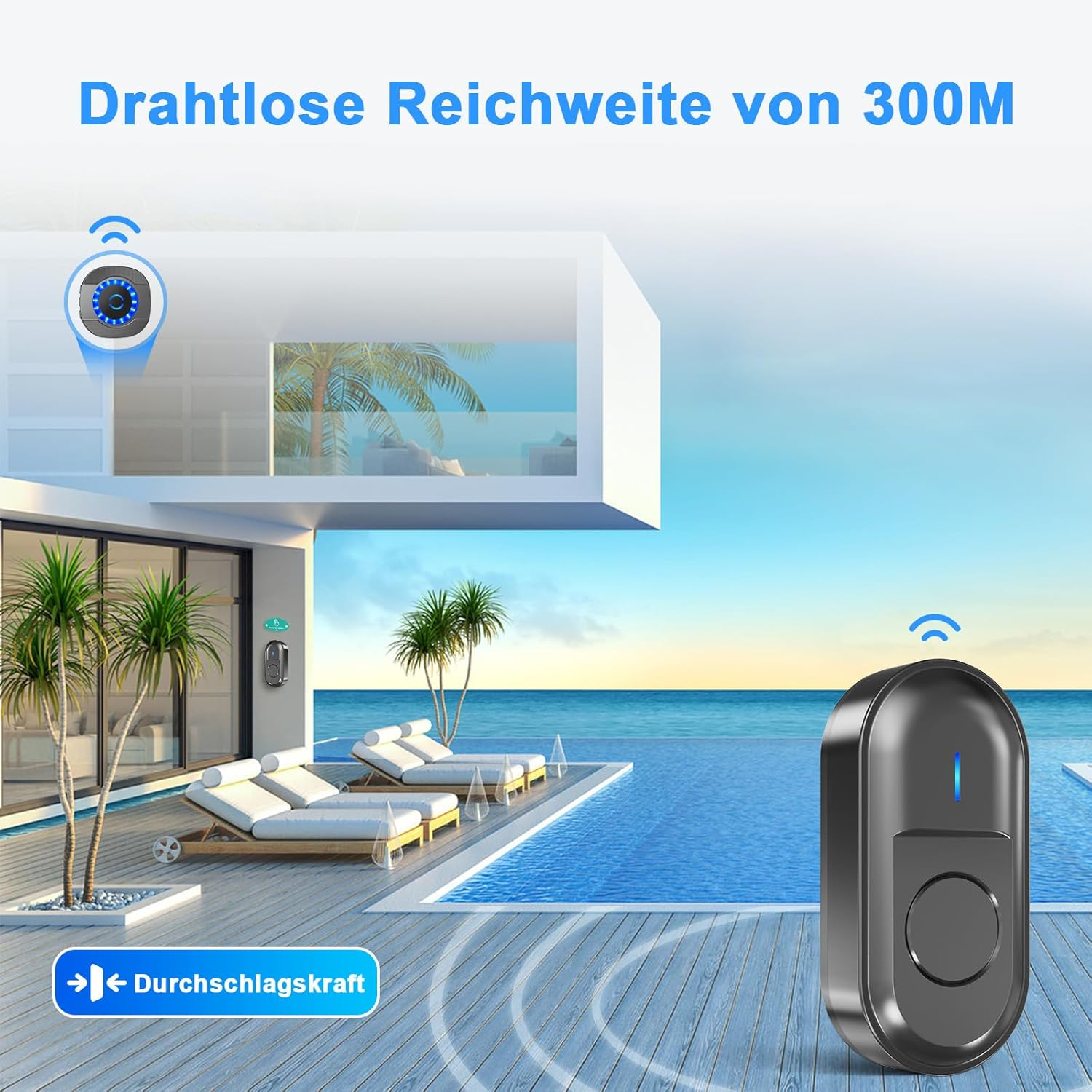 Das Bild zeigt ein modernes Haus mit Pool und Gerät. Ein schwarzes, schlankes Knopfelement im Vordergrund. Text: Drahtlose Reichweite 300M.