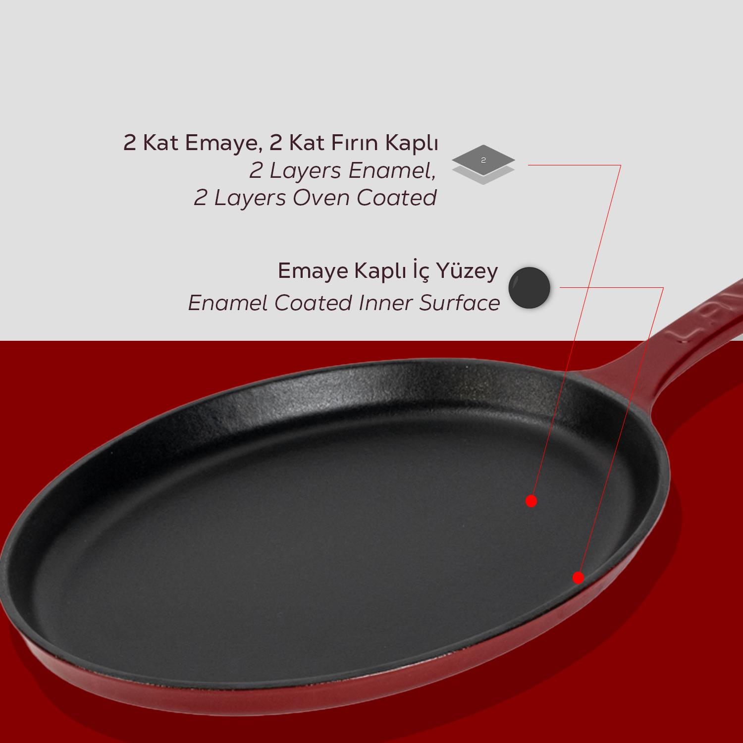 Kırmızı ve siyah emaye dökme demir tava, özelliklerini açıklayan metinle, kırmızı bir arka plan üzerinde.