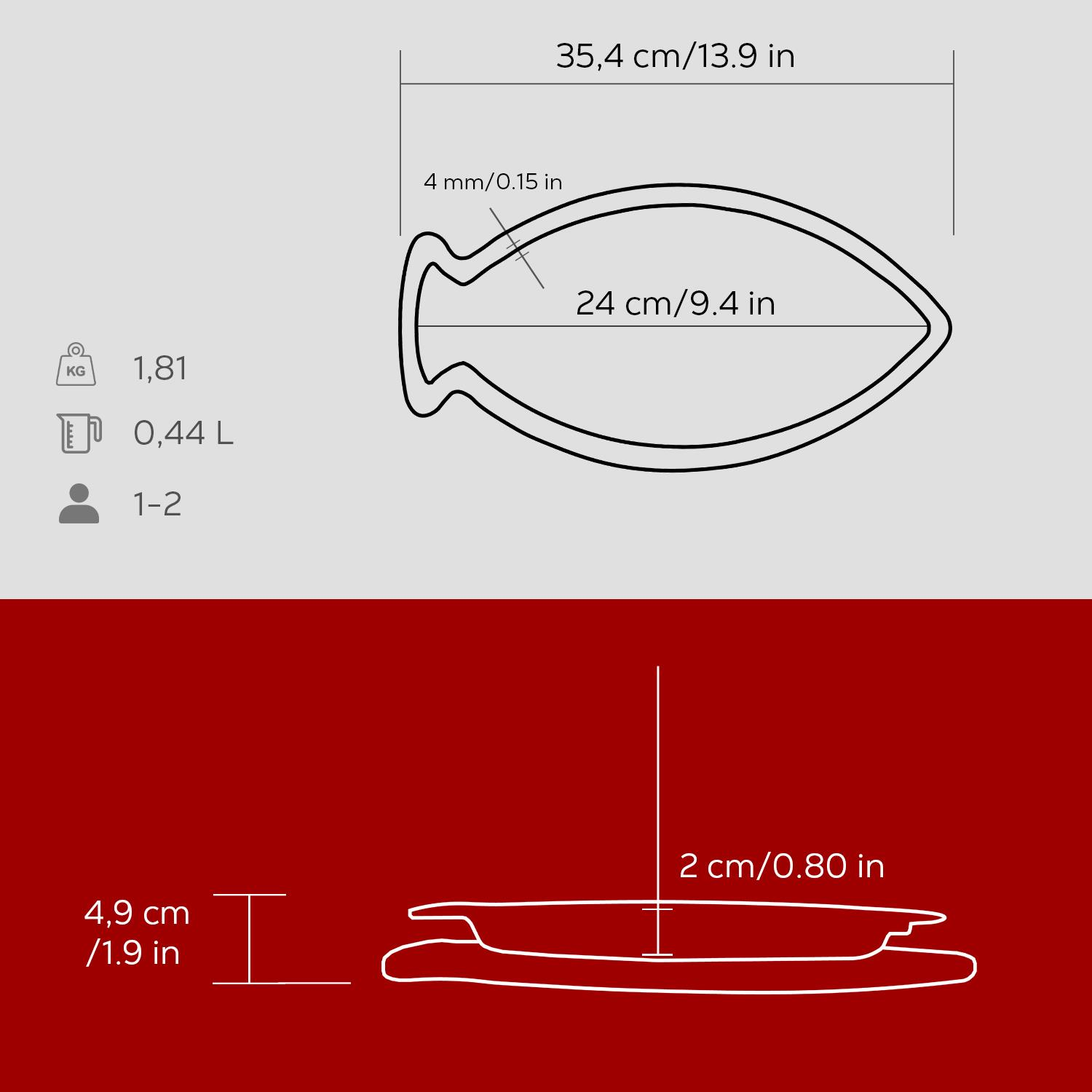 Bir nesnenin boyutlarını gösteren diyagram: 35,4 cm, 24 cm, 4 mm ve 4,9 cm. Ayrıca 1,81 kg ağırlık, 0,44 L hacim ve 1-2 kişilik kapasite göstermektedir.