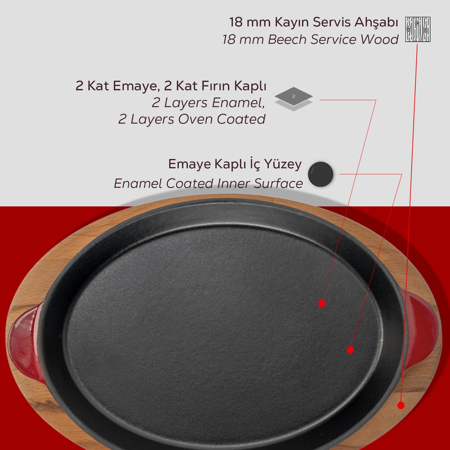 Ahşap taban üzerinde siyah oval bir tava. Kırmızı kulplar görünür. Metin, tavanın malzemelerini ve özelliklerini açıklamaktadır.