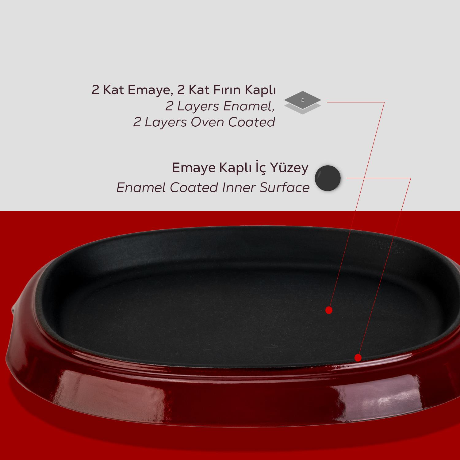 Siyah iç kısma sahip, koyu kırmızı oval bir tava. Metin emaye kaplamayı ve fırın kullanımını anlatıyor. Arka plan kırmızı ve beyazdır.
