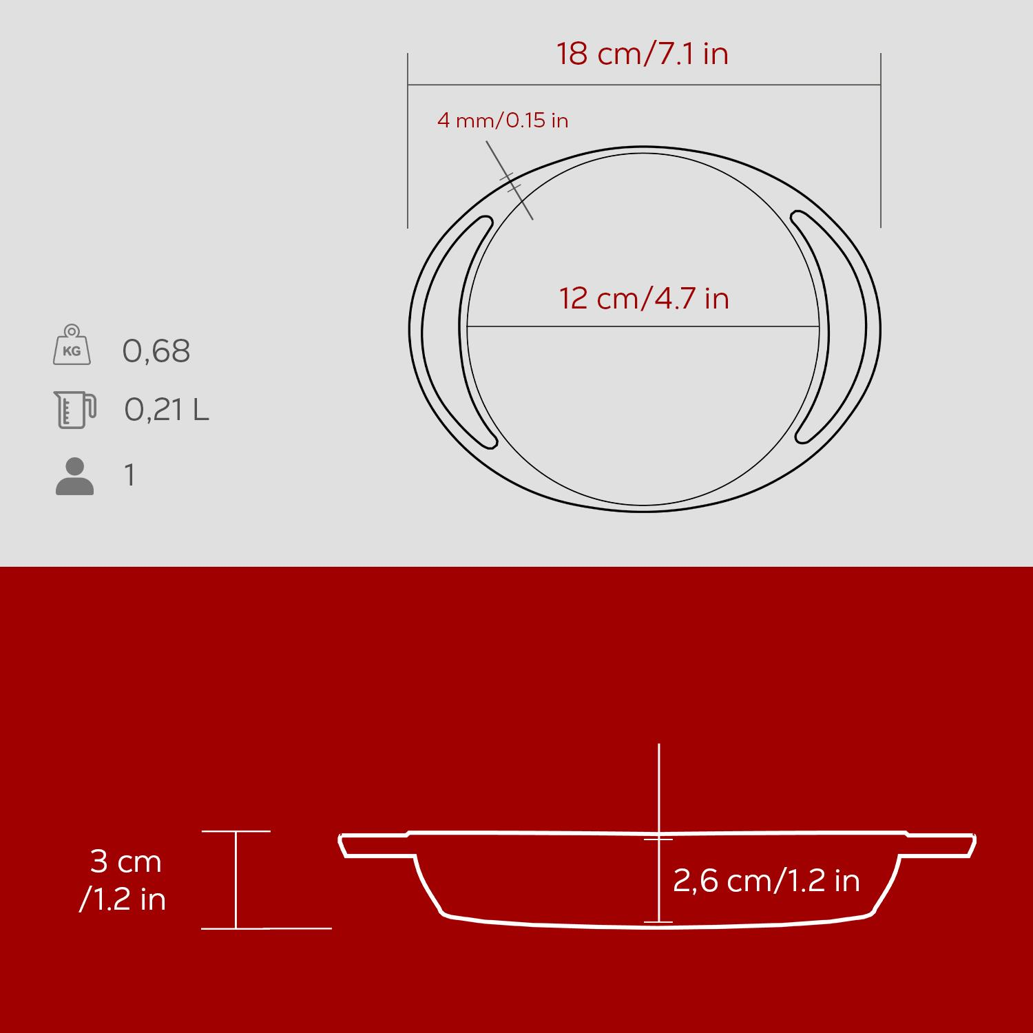 Ölçüleri olan bir tava diyagramı: Çap 18 cm, iç çap 12 cm, kenar 4 mm, derinlik 2,6 cm. Ağırlık 0,68 kg, 0,21 L.