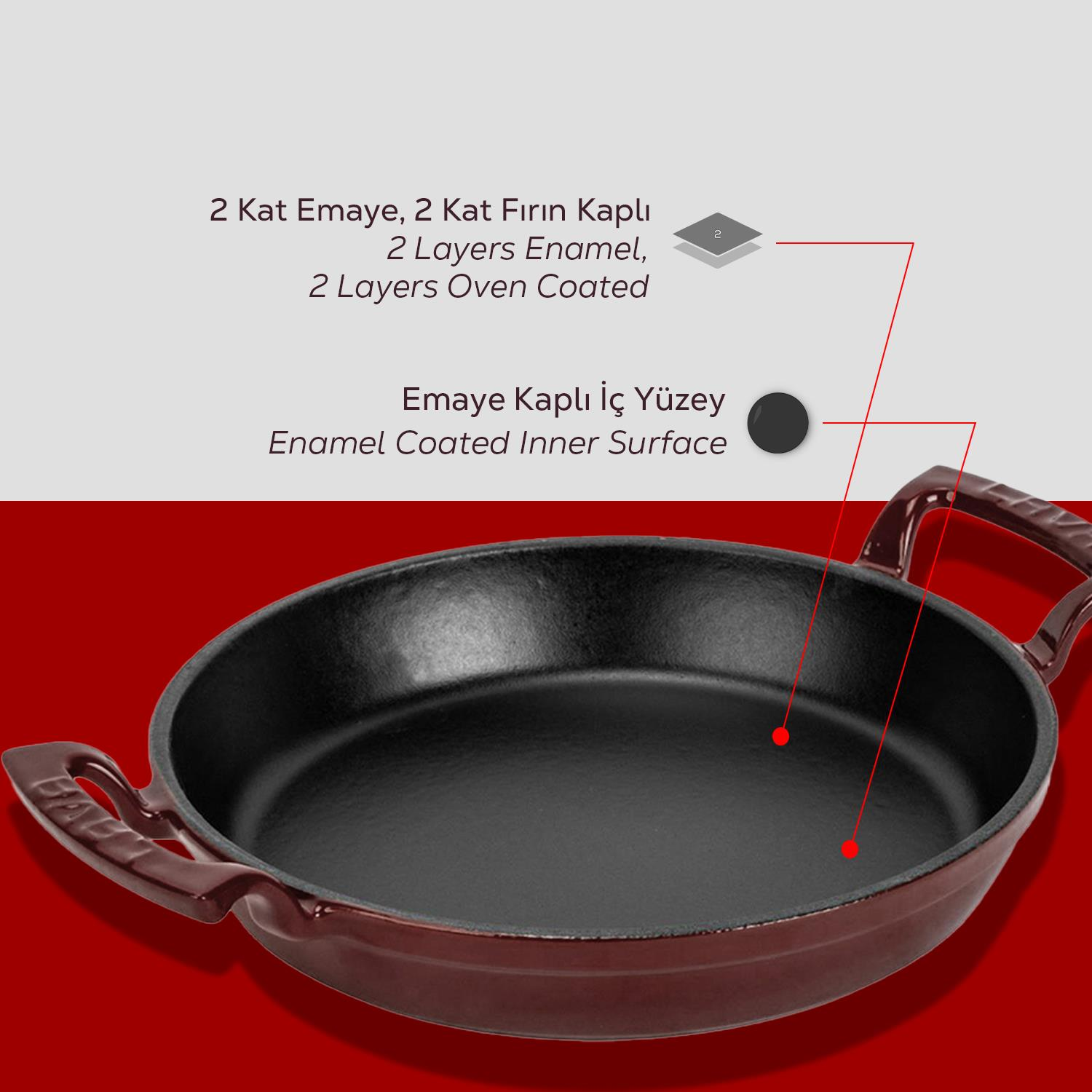 İki kulplu, koyu renkli, yuvarlak bir dökme demir tava. Metin, 2 kat emaye ve fırın kaplaması olduğunu gösteriyor. Kırmızı arka plan.