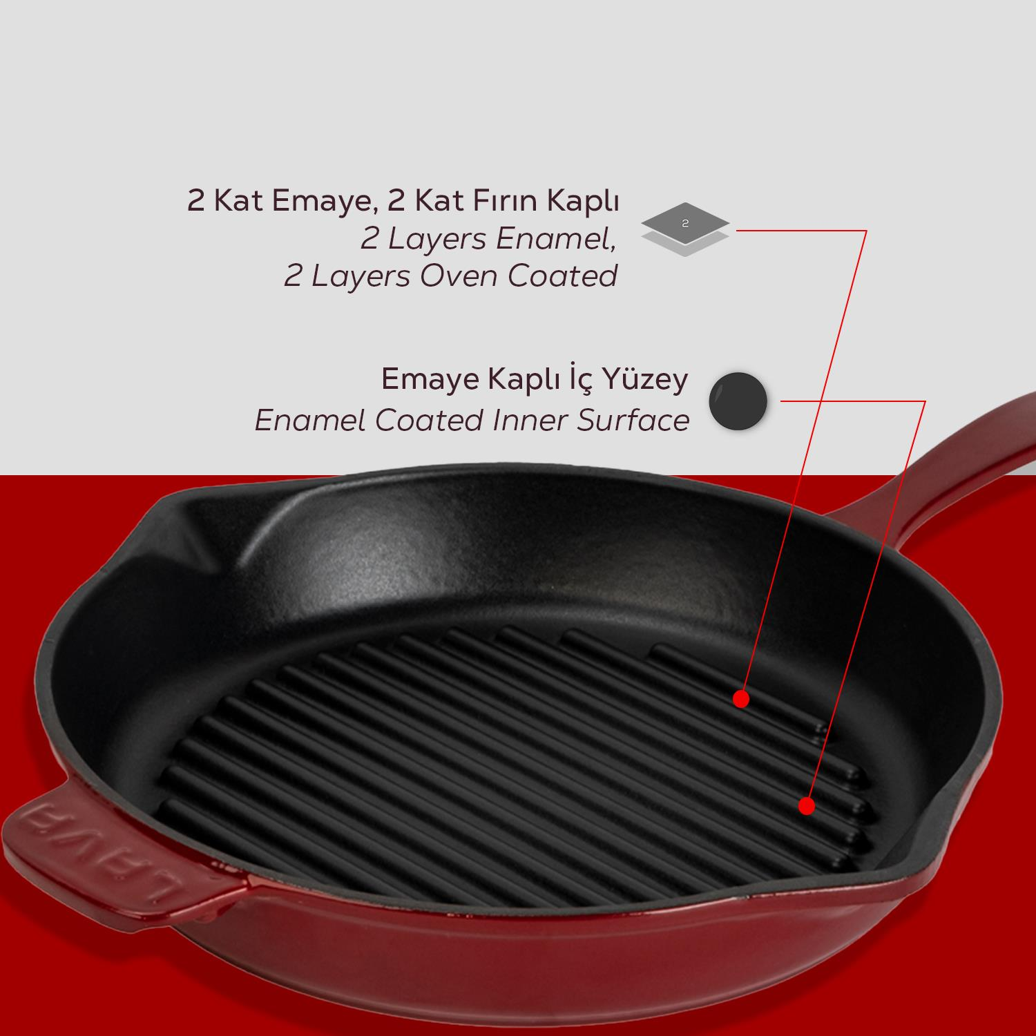 Kırmızı saplı ve kenarlı dökme demir ızgara tava. Tava siyah pişirme yüzeyine ve kırmızı dış yüzeye sahiptir.