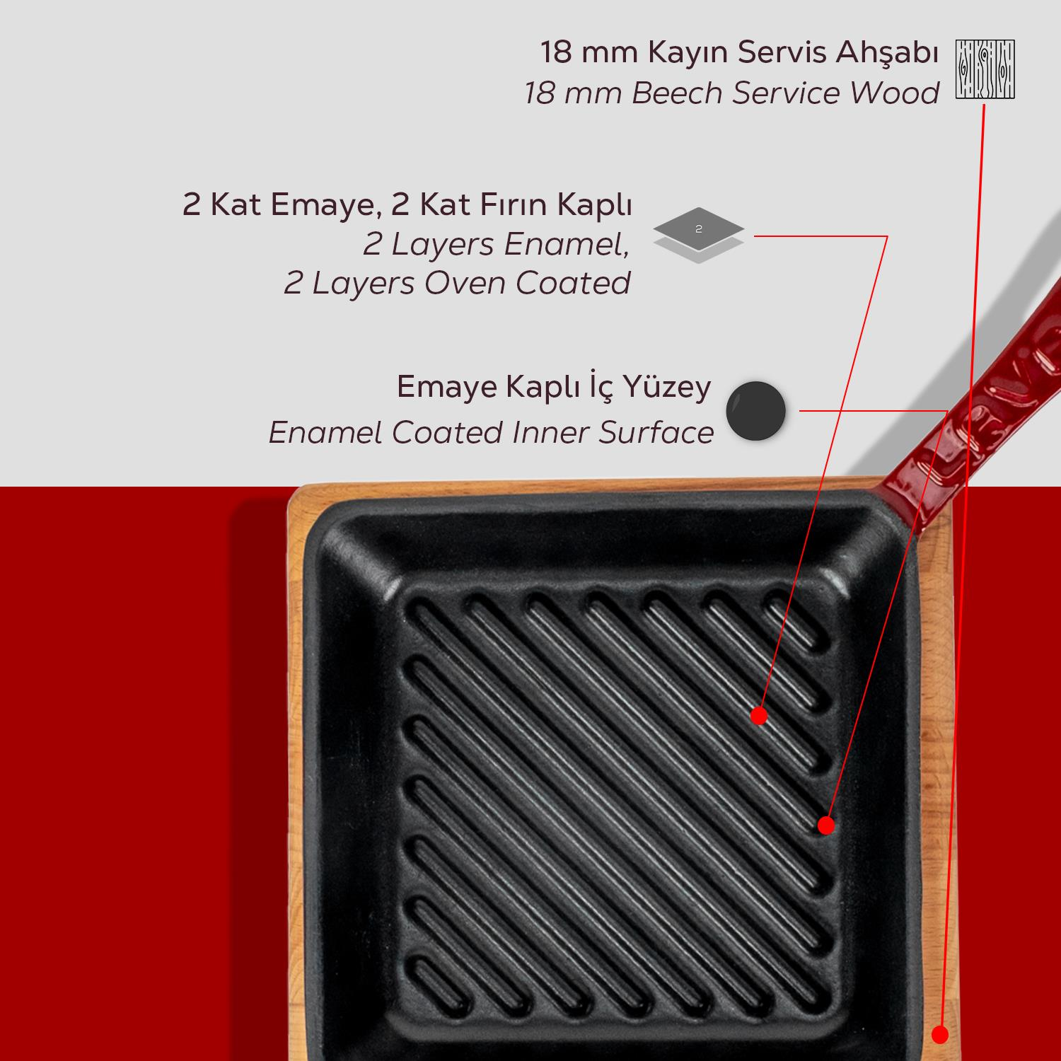 Ahşap tabanlı ve kırmızı saplı siyah bir ızgara tavası. Metin etiketleri, tavanın özelliklerini ve malzemelerini açıklamaktadır.