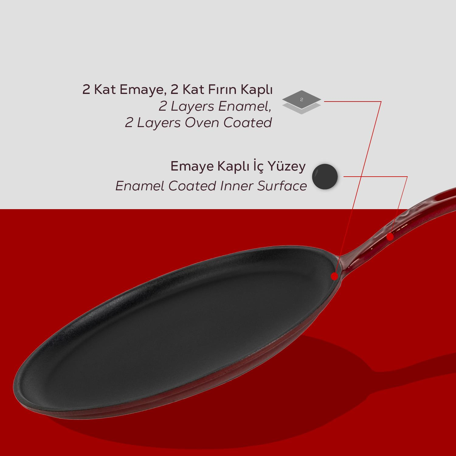 Kırmızı saplı siyah bir tavanın yakın çekimi. Metin, 2 kat emaye ve fırın kaplaması olduğunu gösterir. Arka plan kırmızıdır.