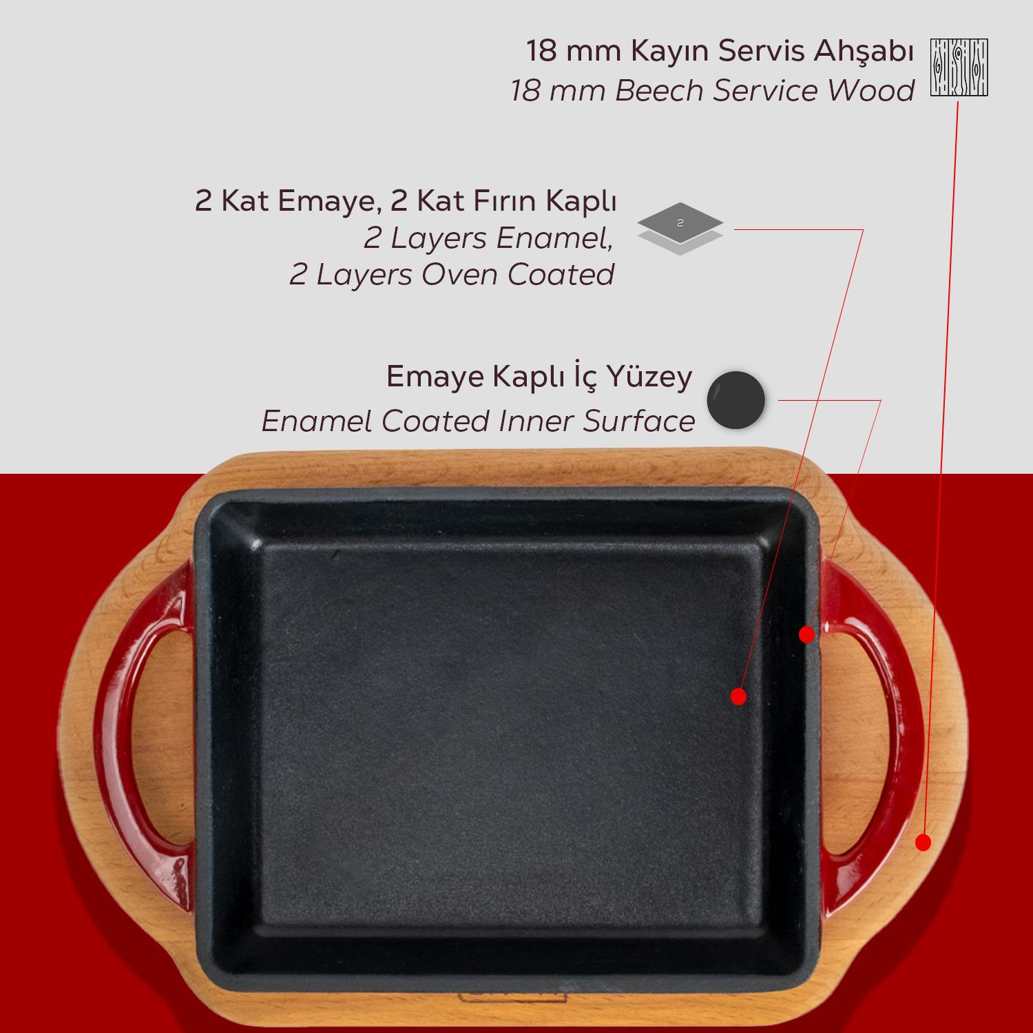 Kırmızı kulplu kare siyah bir tava, ahşap bir tahta üzerinde duruyor, özellikleri ve malzemelerini belirten metin etiketleriyle.