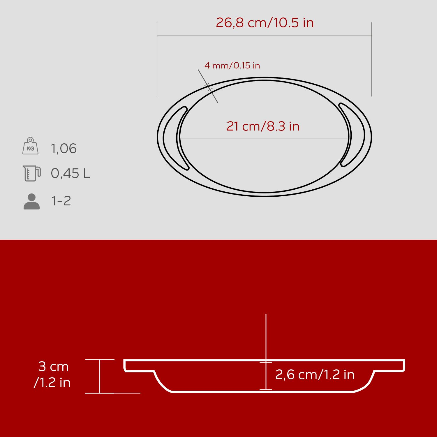 Boyutları ve kapasite detayları ile oval bir tavanın diyagramı. Uzunluğu, genişliği, derinliği, ağırlığı ve porsiyon sayısını gösterir.