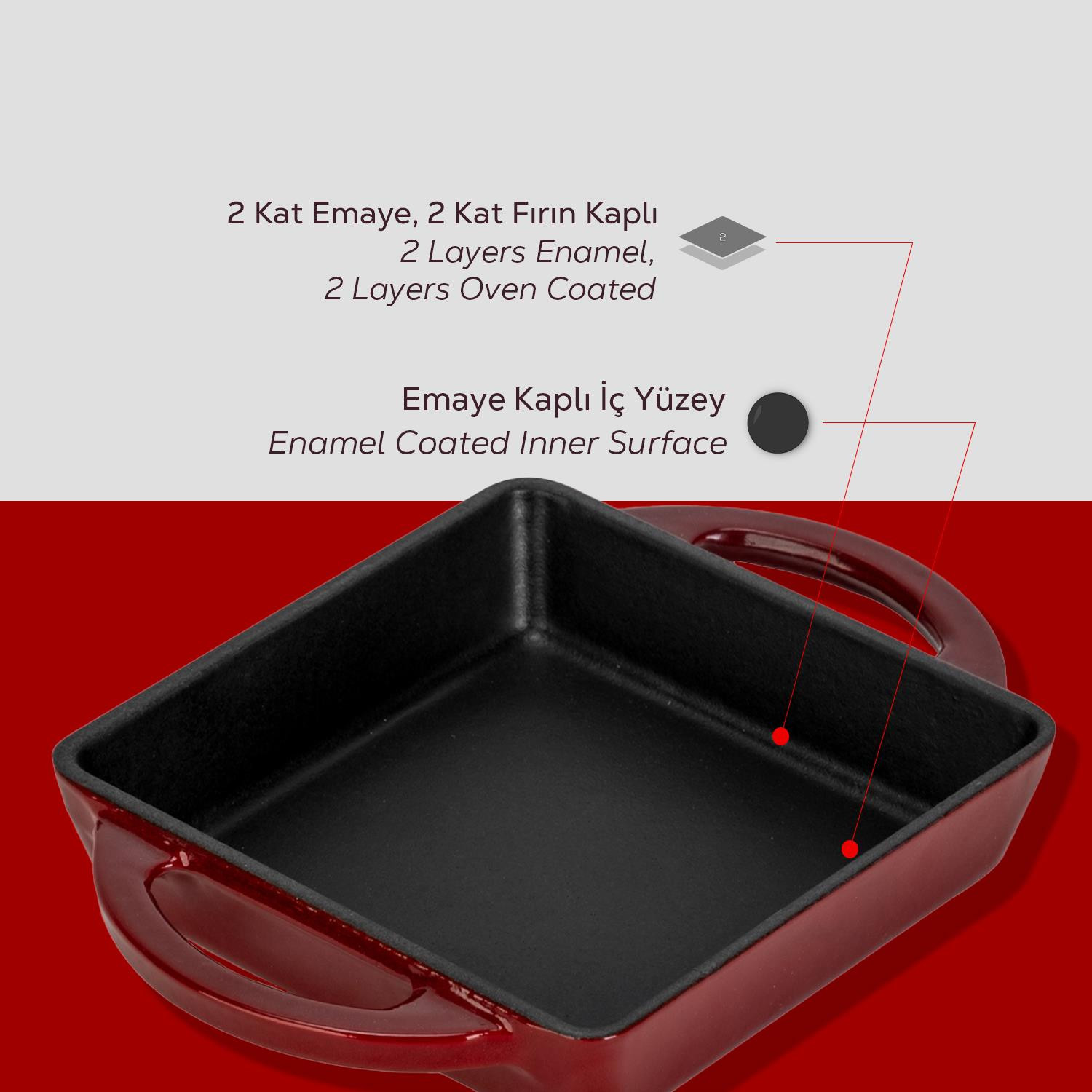 Siyah iç kısma sahip kırmızı kare bir tava. Metin, iki kat emaye ve fırın kaplamasına sahip olduğunu açıklıyor.