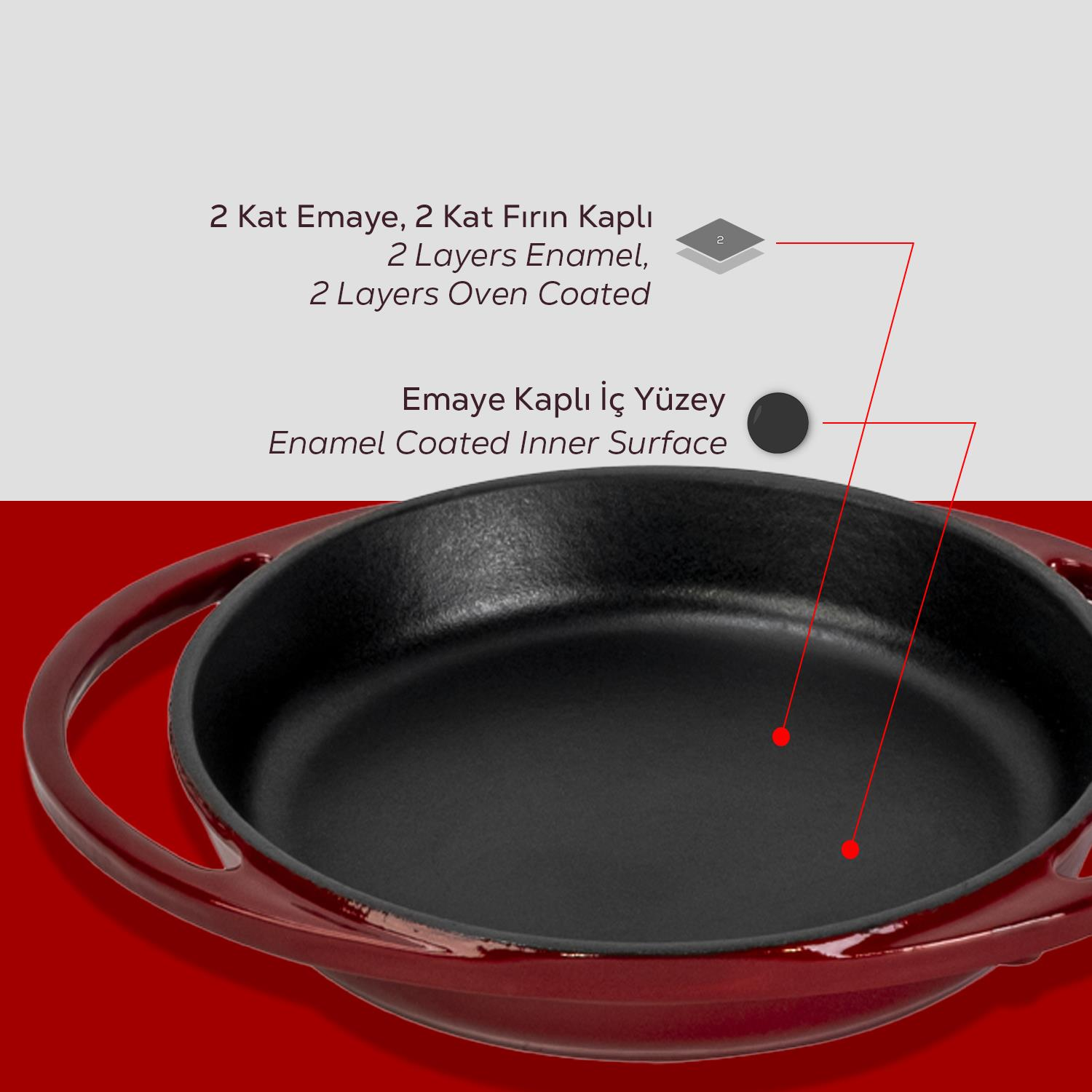 Kırmızı kenarlı, siyah içli bir tava, emaye ve fırın kaplamasını belirten Türkçe ve İngilizce metinlerle etiketlenmiş.