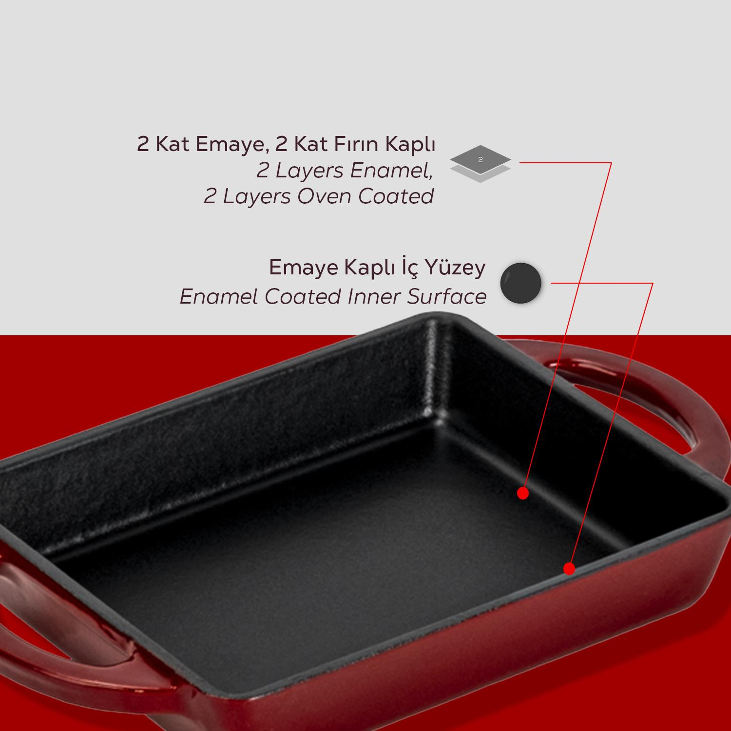 Siyah iç kısma sahip kırmızı-kahverengi dikdörtgen bir tava. Metin, emaye kaplamayı ve fırına dayanıklı katmanları tanımlar.