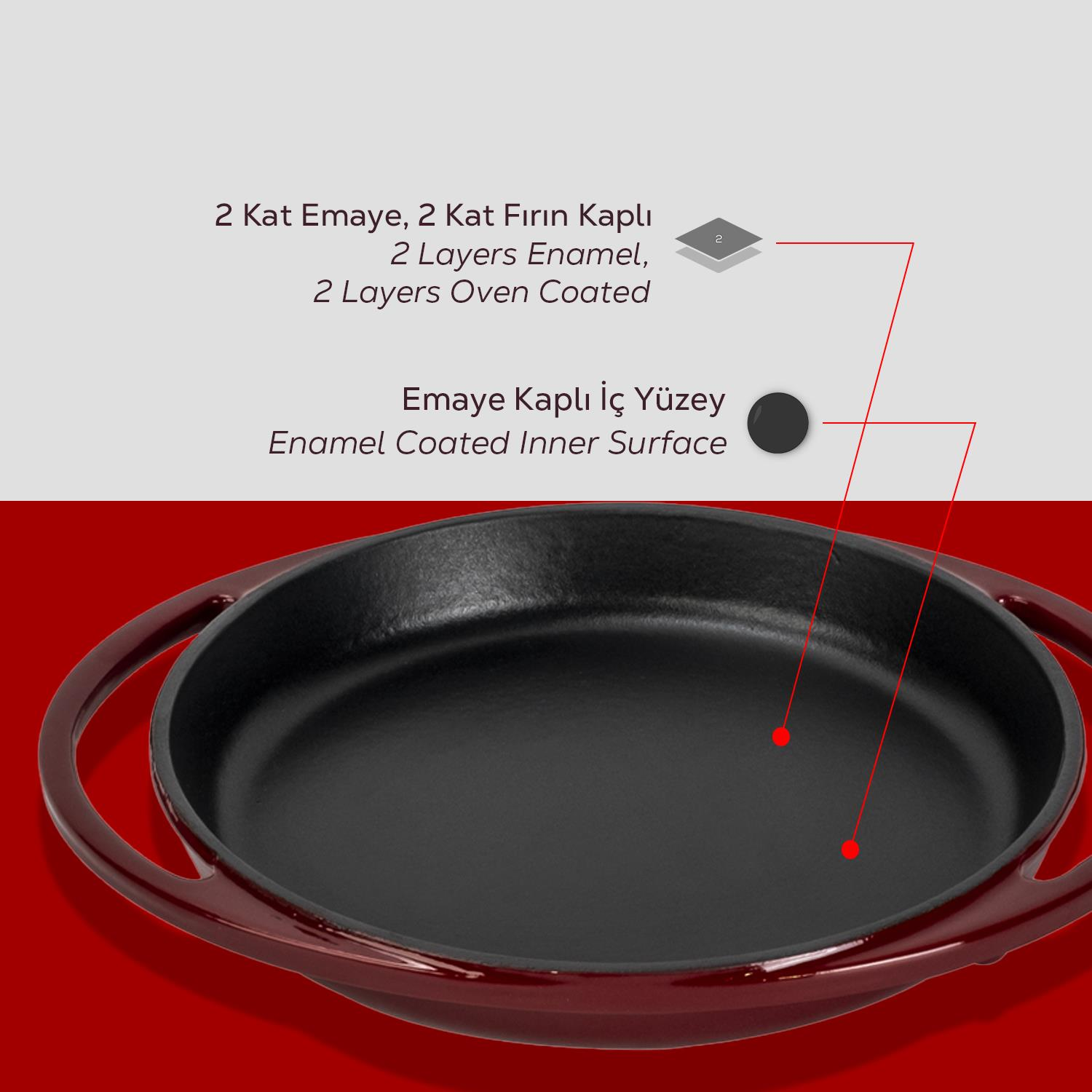 Kırmızı zemin üzerinde, kulpları olan, koyu kırmızı emaye kaplı bir tava. Metin, 2 kat emaye ve fırın kaplaması olduğunu belirtir.