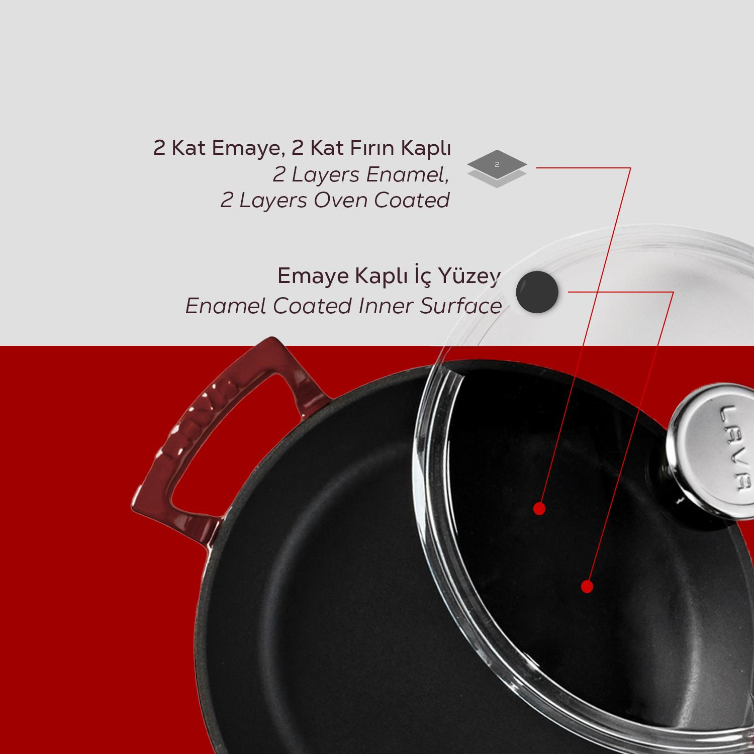 Cam kapaklı dökme demir bir tencere. Kırmızı sap ve kenar. Metin: 2 kat emaye, 2 kat fırın kaplama. Emaye kaplı iç yüzey.