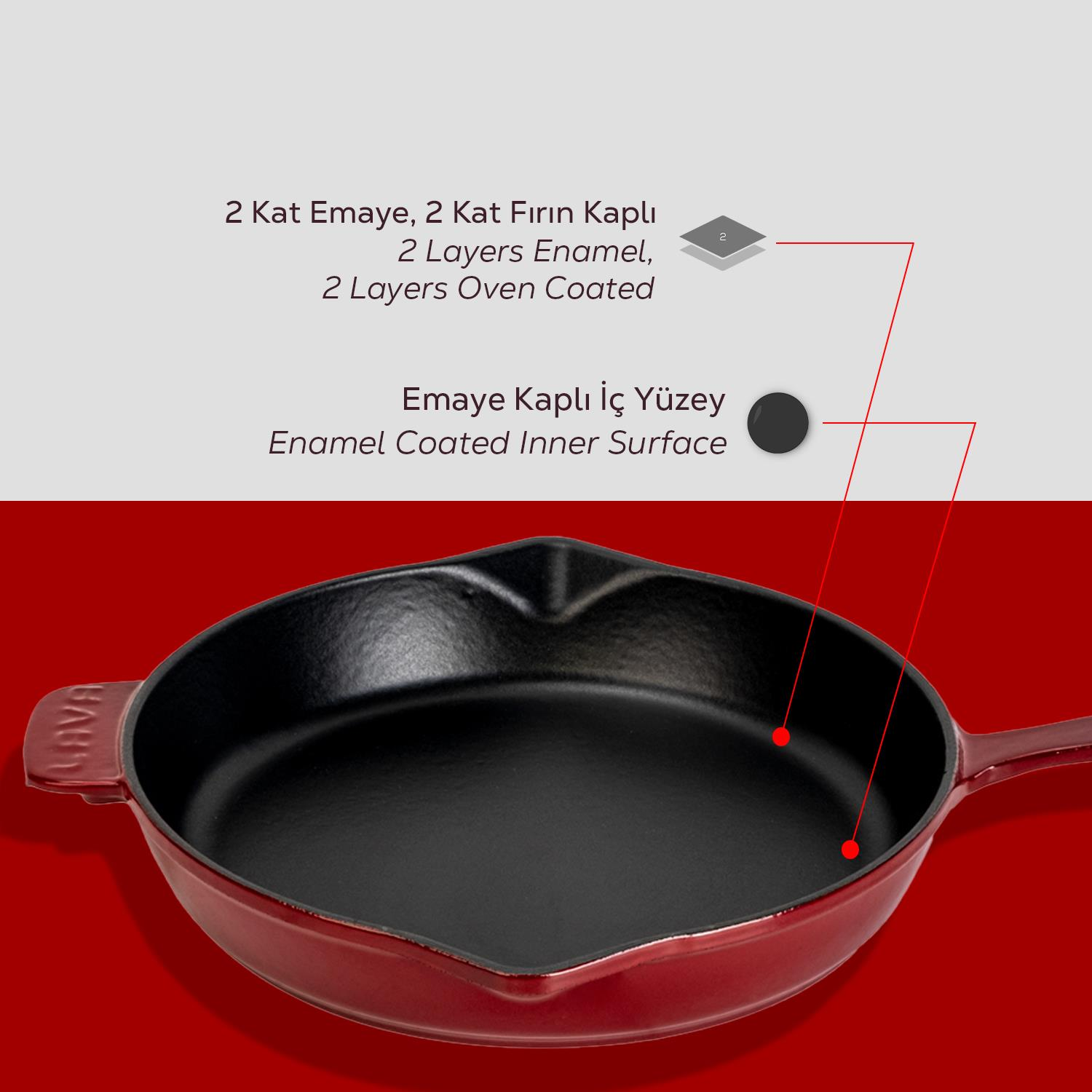 Kırmızı bir arka plan üzerinde kırmızı bir dökme demir tava. Metin, emaye kaplama ve fırın kullanımını gösterir. İç yüzey siyahtır.