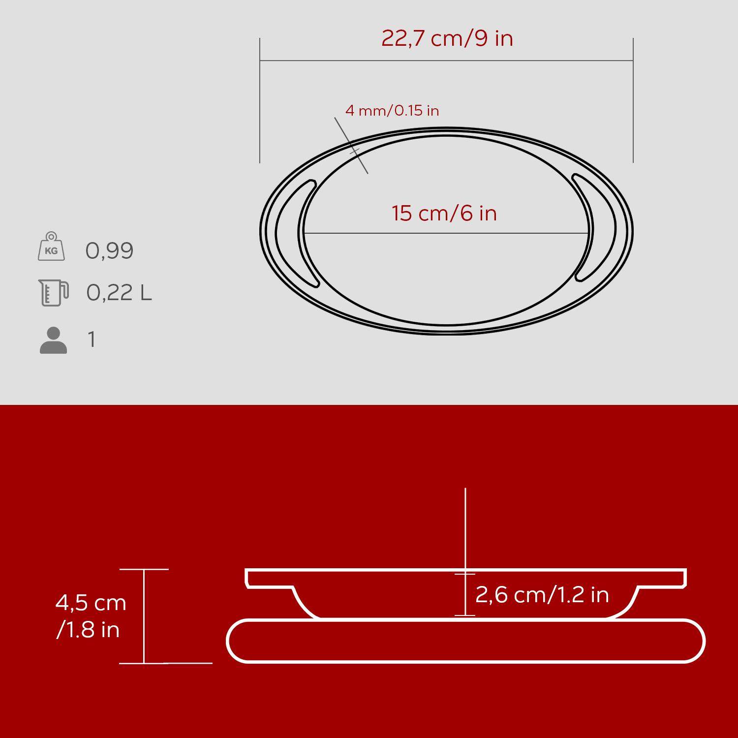 Boyutları ve ölçüleri olan oval bir tavanın diyagramı. Ağırlık, kapasite ve bir kişi simgesi içerir.