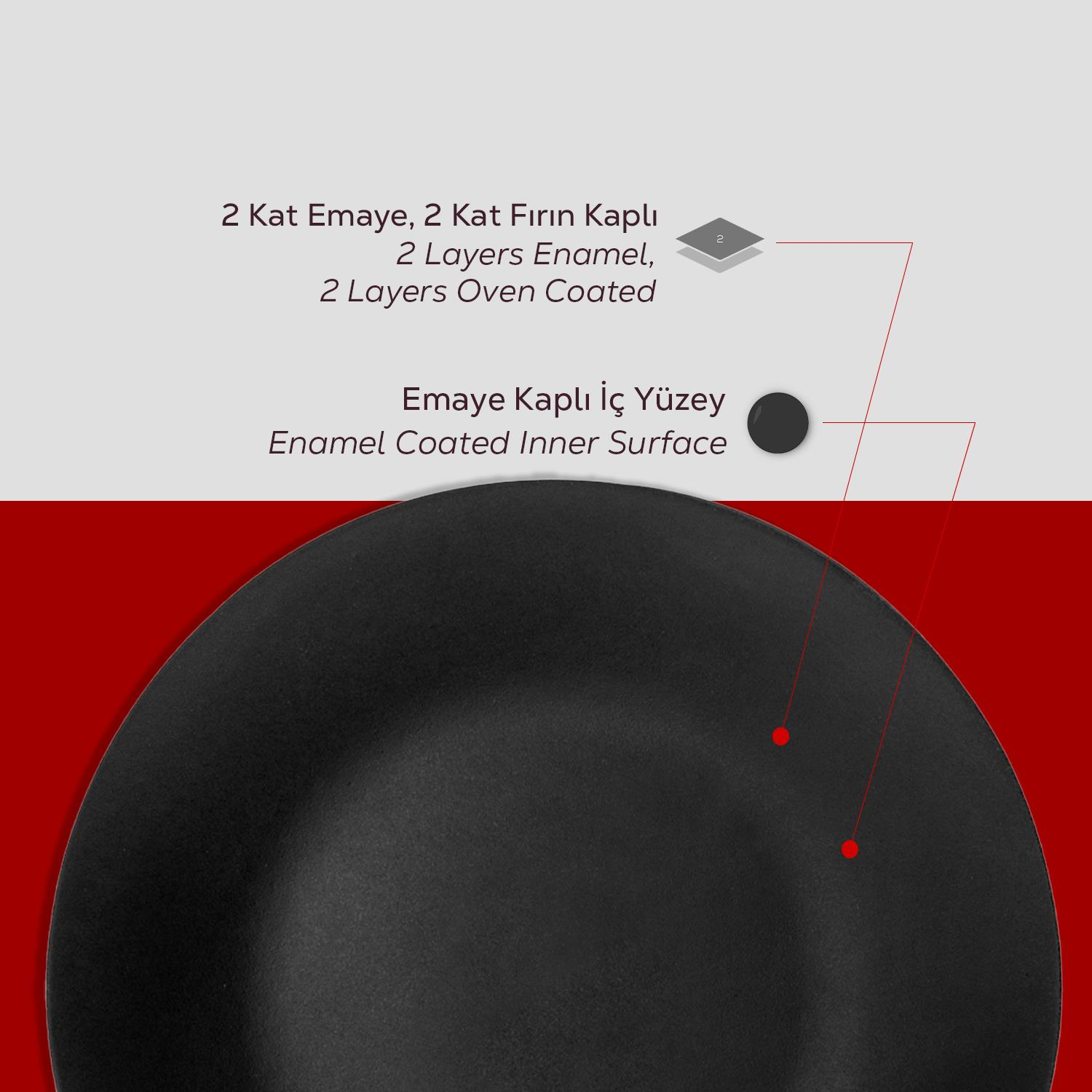 Siyah bir tavanın yakın çekimi. Metin 2 kat emaye, 2 kat fırın kaplaması gösterir. Emaye kaplı iç yüzey.