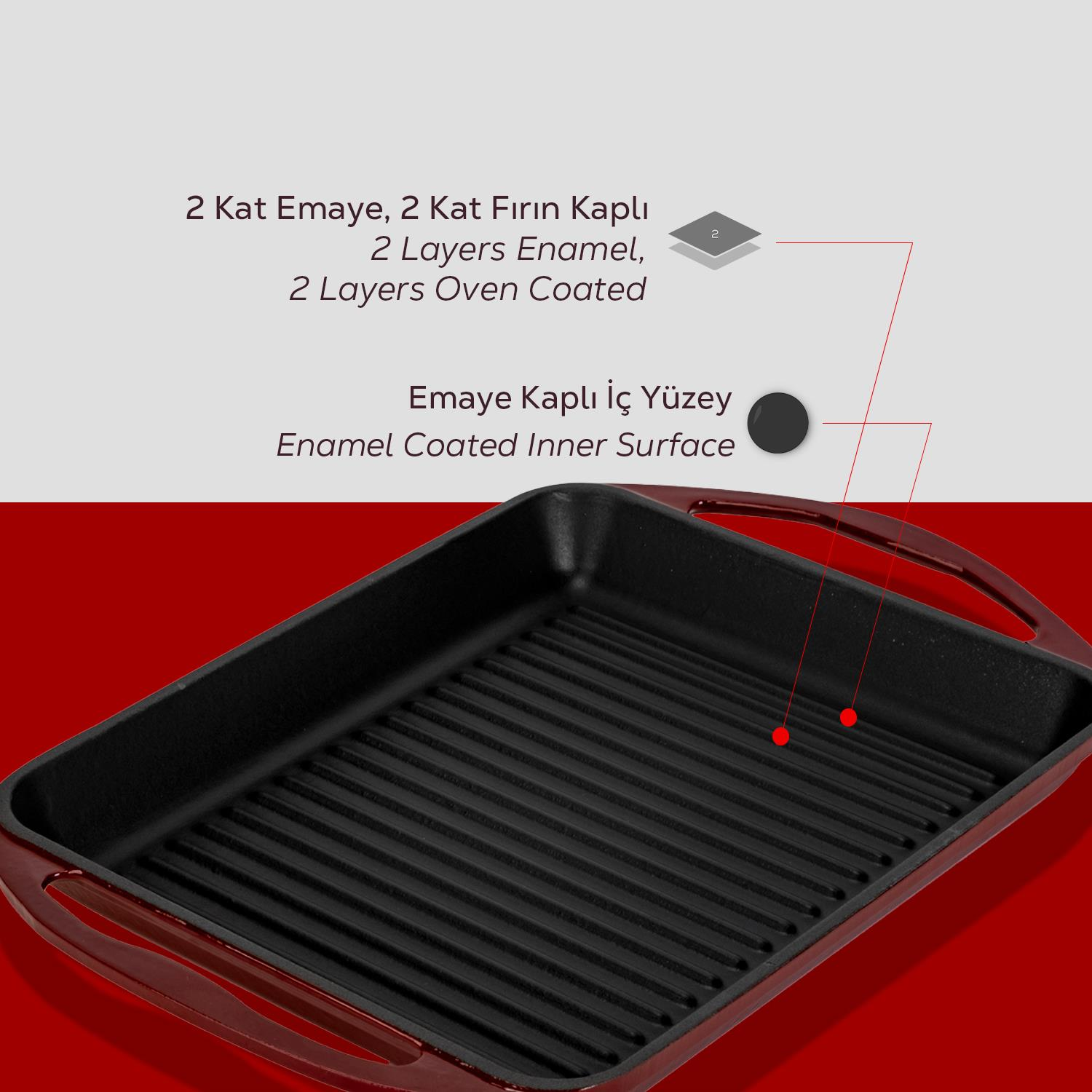 Kırmızı kulplu ve kenarlı, koyu renkli, oluklu bir ızgara tavası, kırmızı bir arka plan üzerinde. Metin, emaye kaplamayı gösterir.
