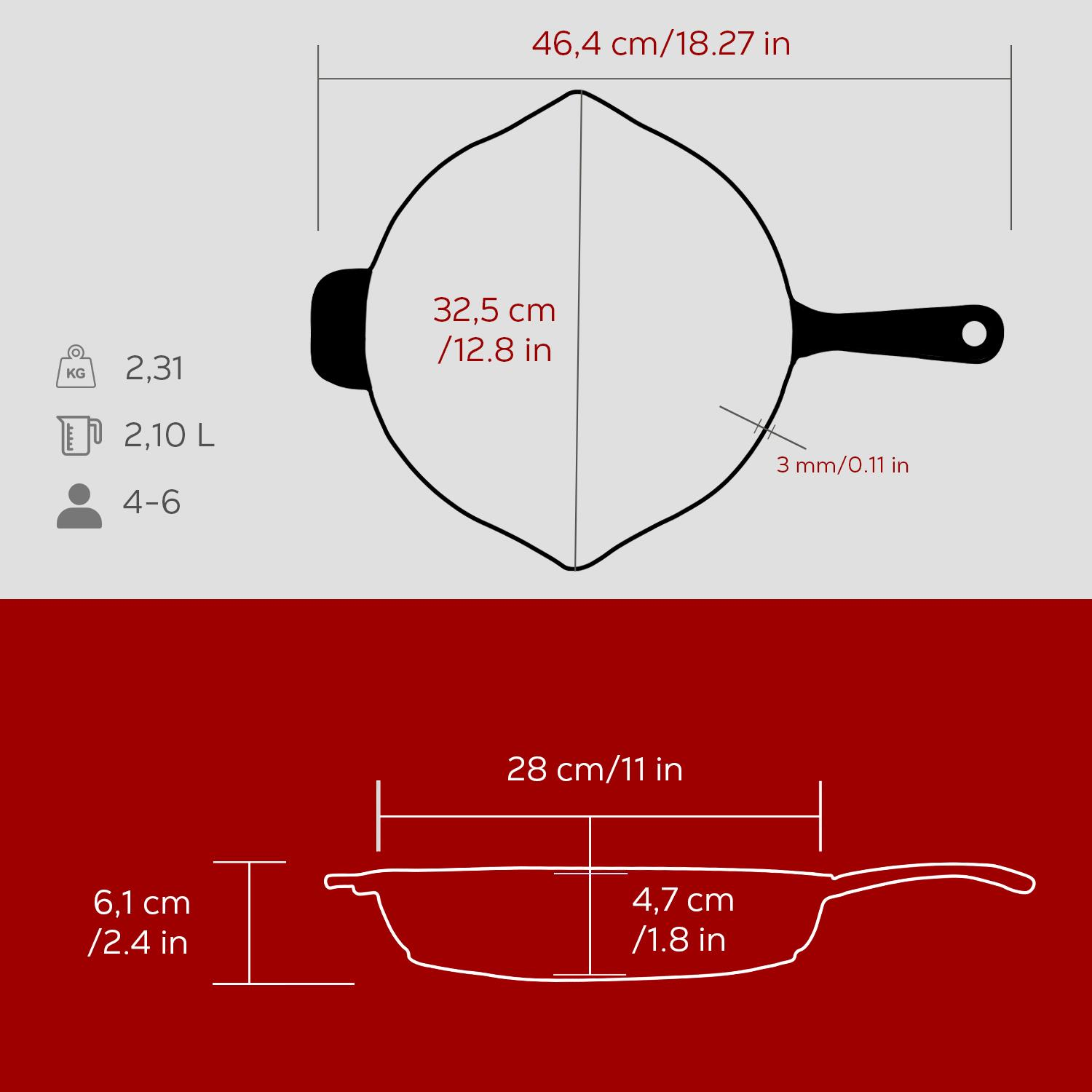 Bir tava diyagramı, boyutları gösterir: 46,4 cm, 32,5 cm, 28 cm, 6,1 cm ve 4,7 cm. Ağırlık 2,31 kg, kapasite 2,10 L, 4-6 kişi için.