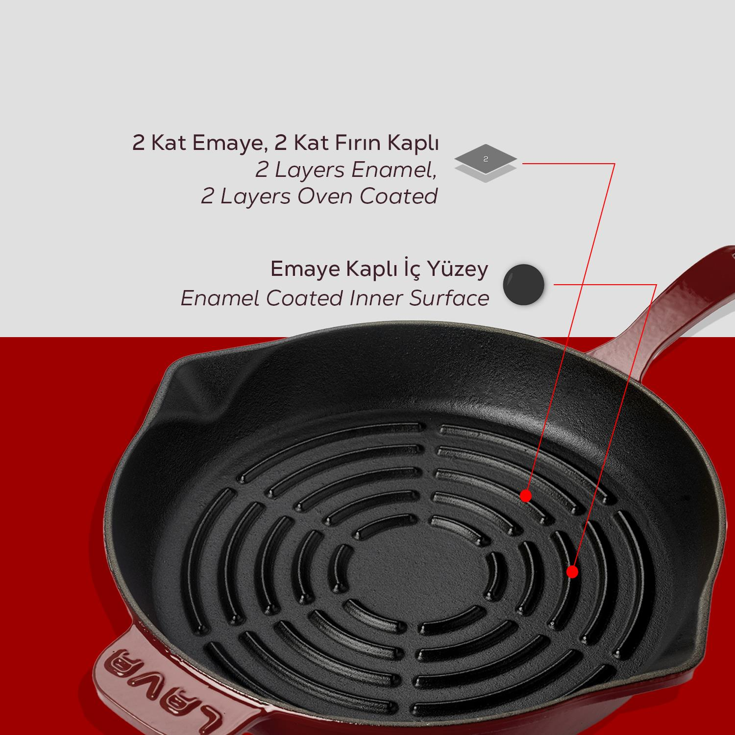 Kırmızı saplı siyah dökme demir tavaya yakın çekim. Metin, 2 kat emaye ve fırın kaplaması olduğunu gösteriyor.