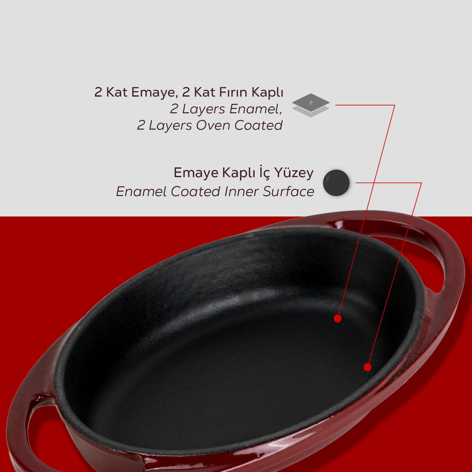 Siyah iç kısma sahip, oval, bordo dökme demir bir kap. Metin, iki kat emaye ve fırın kaplamasına sahip olduğunu belirtir.